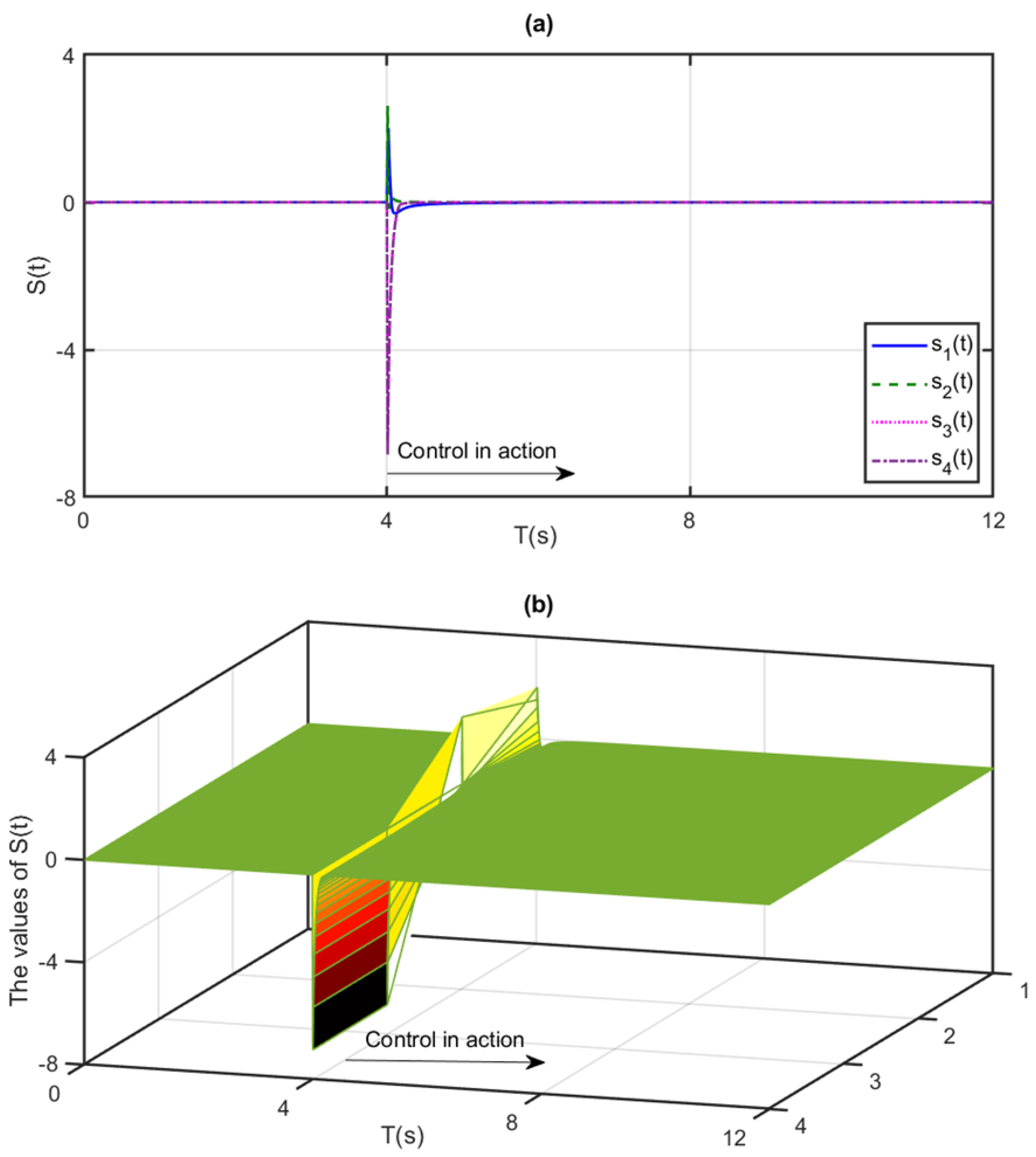 Mathematics 13 02078 g006