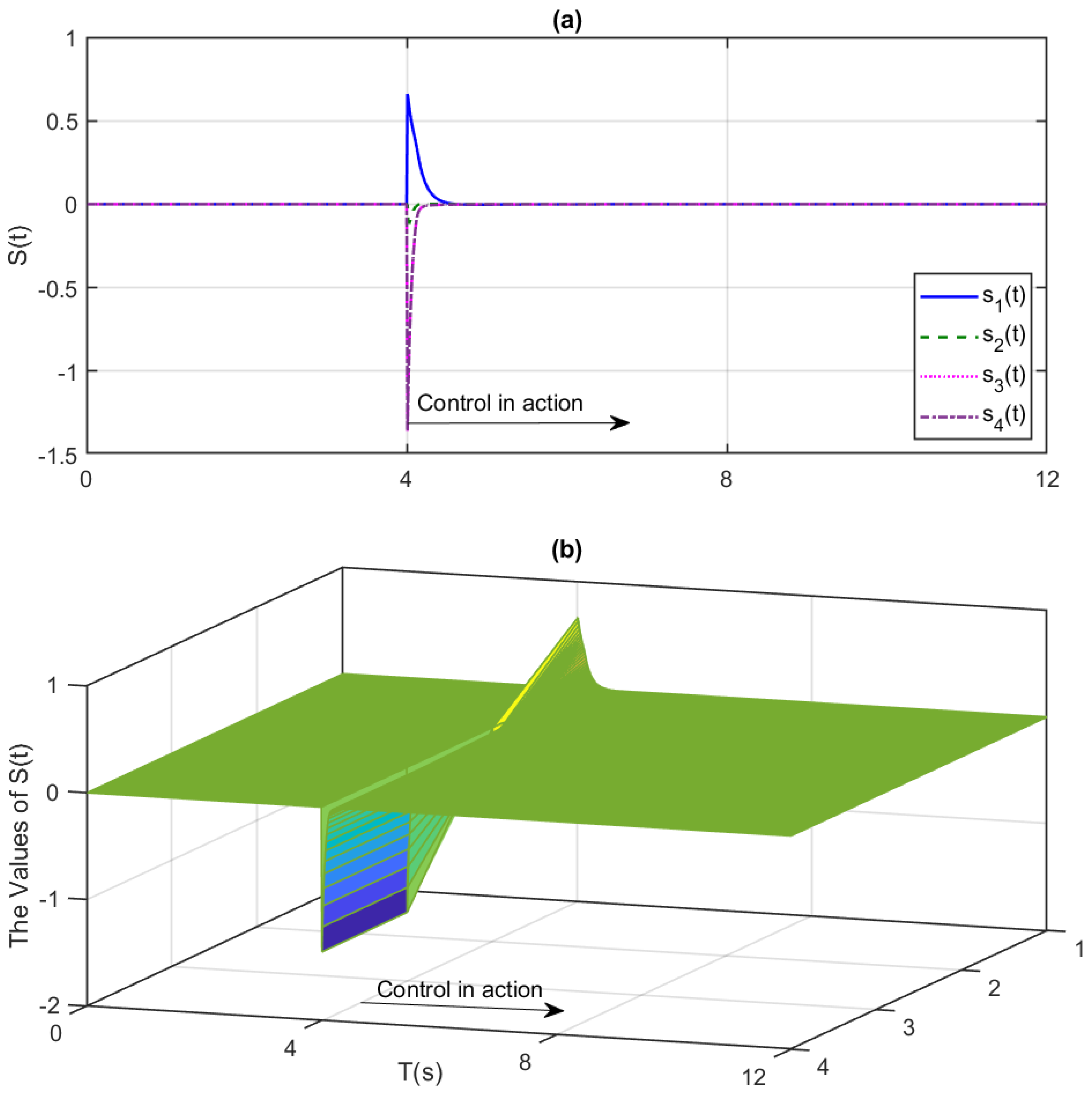 Mathematics 13 02078 g009