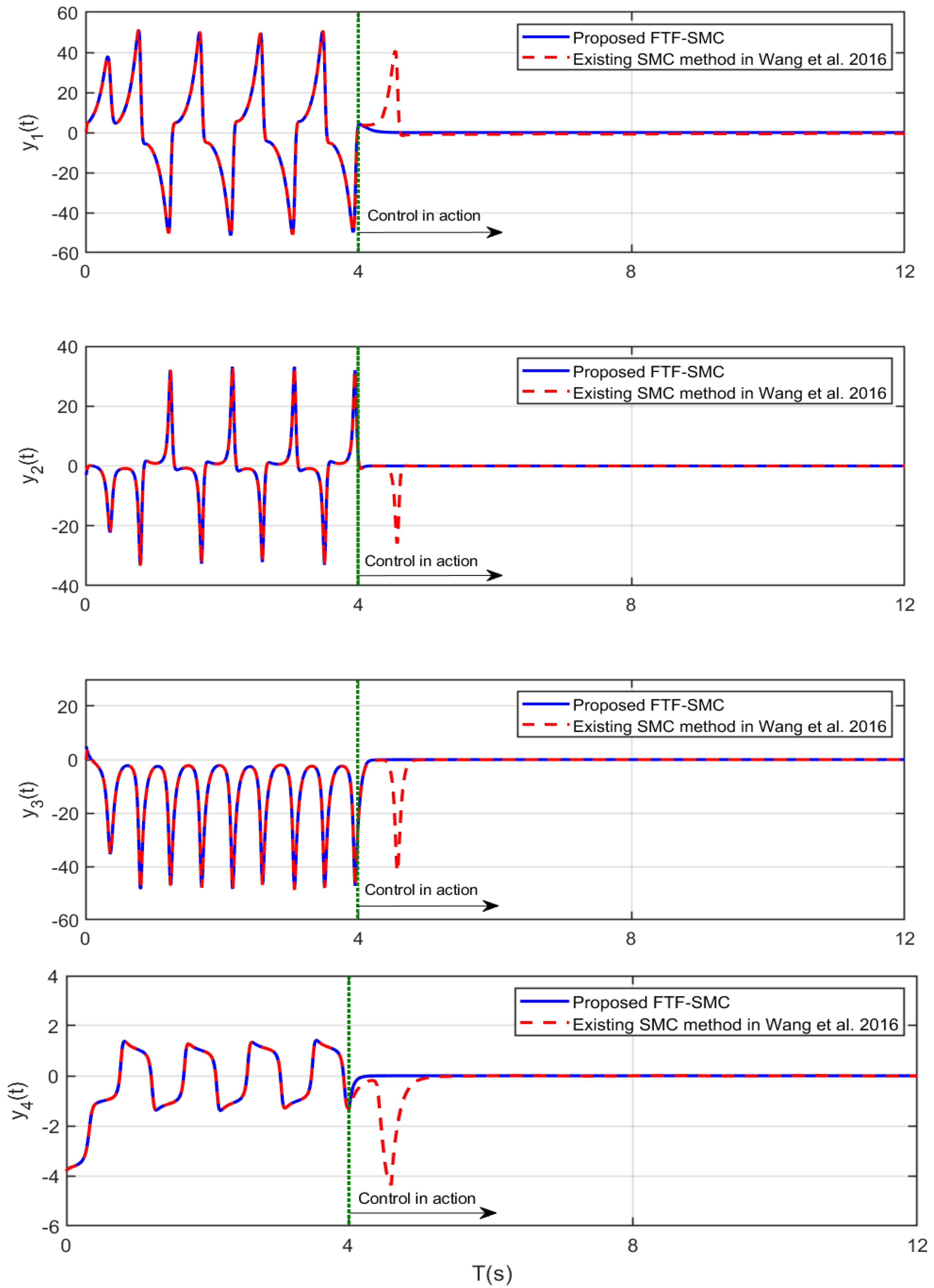Mathematics 13 02078 g010