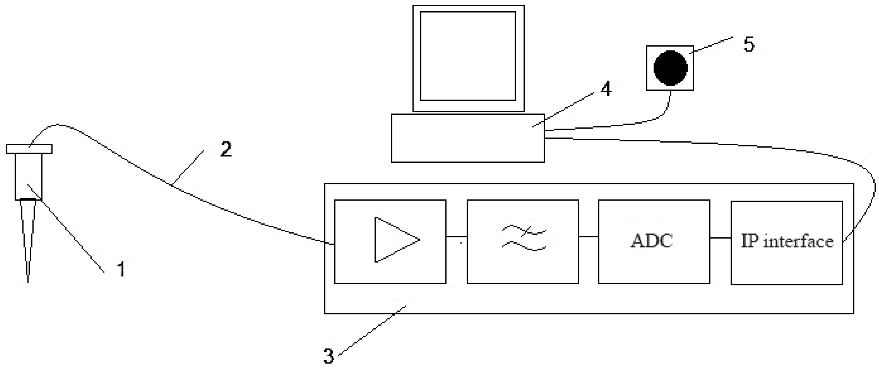Mathematics 13 02083 g003