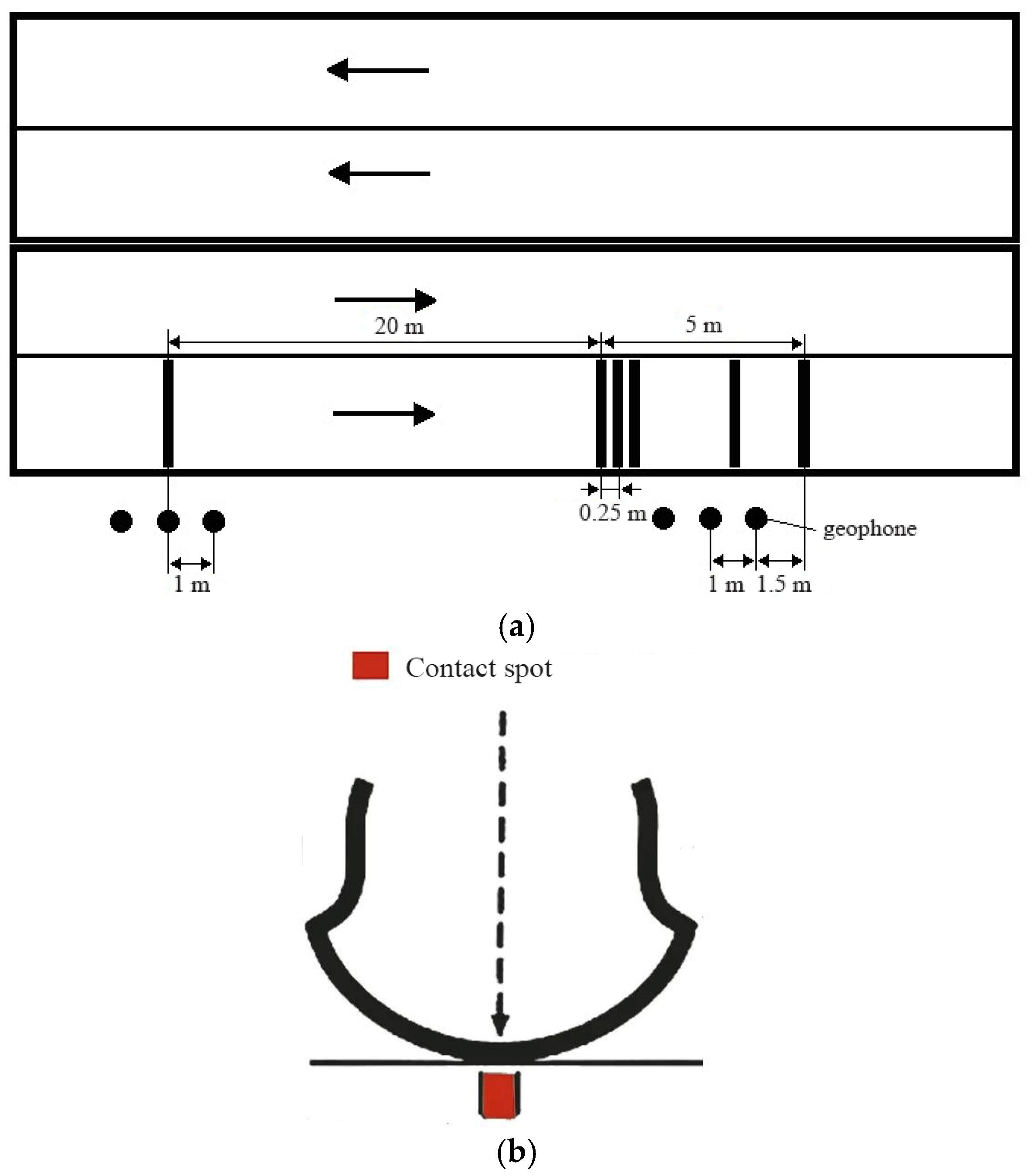 Mathematics 13 02083 g005