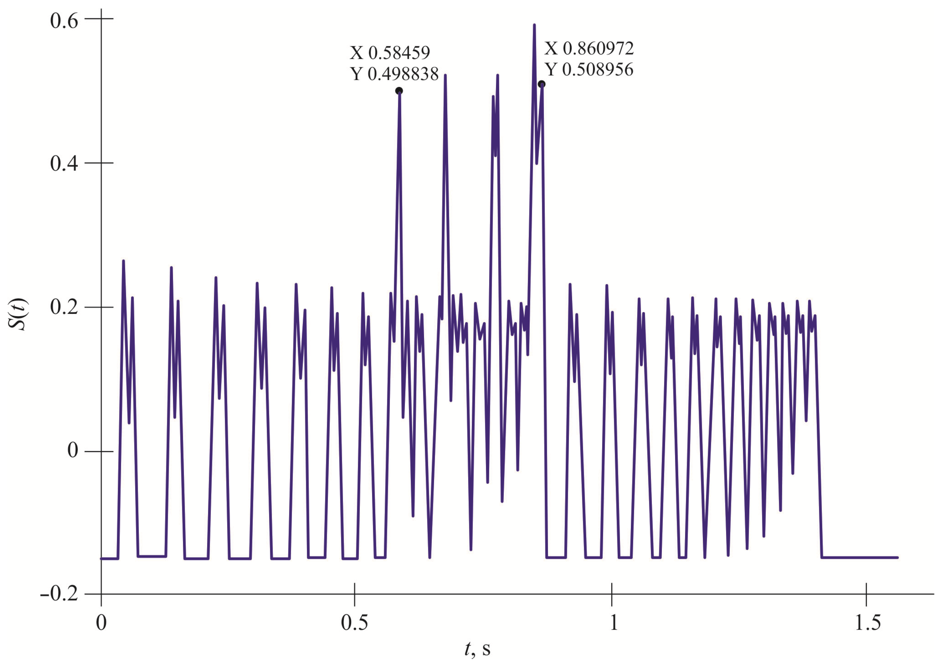 Mathematics 13 02083 g017