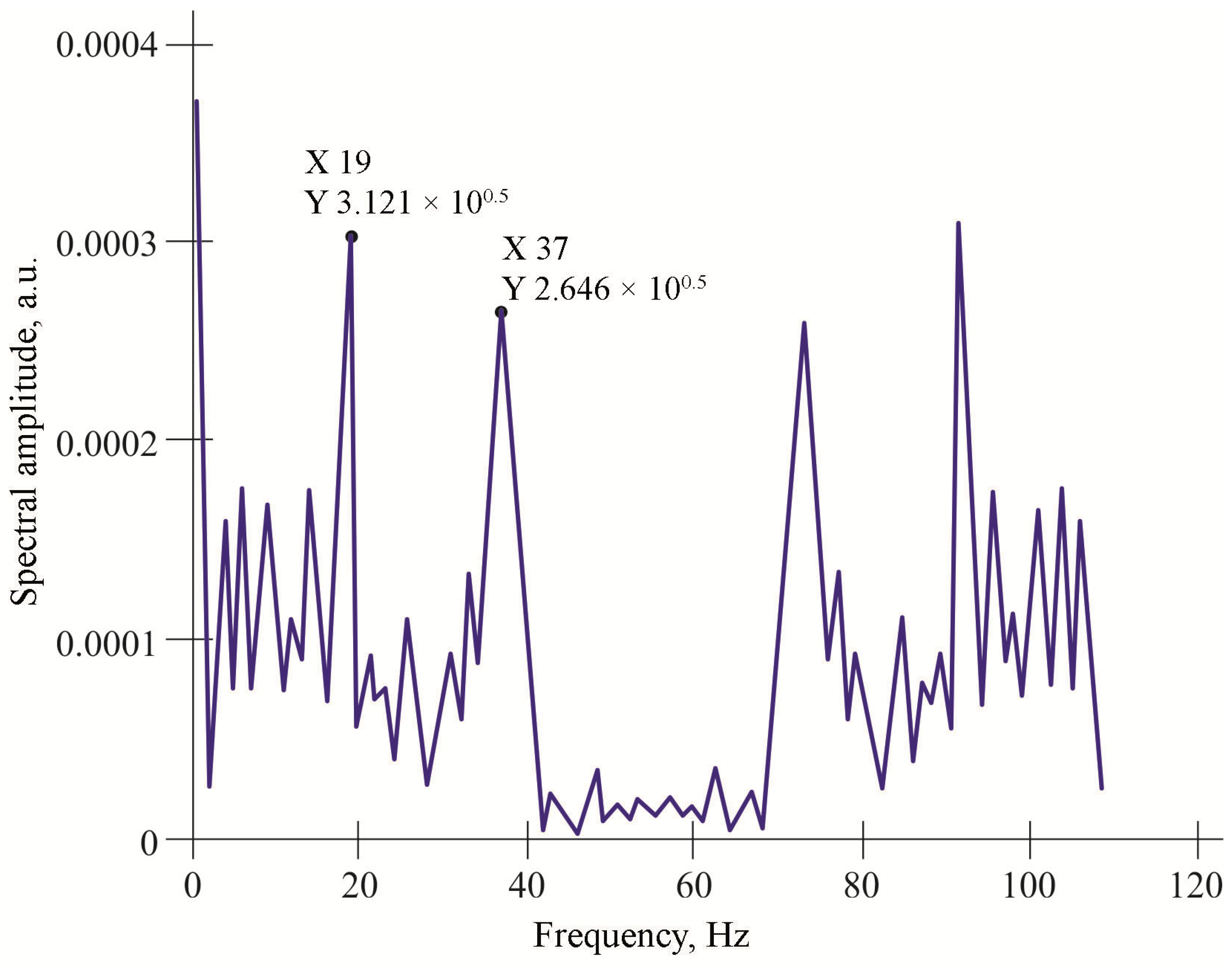 Mathematics 13 02083 g020