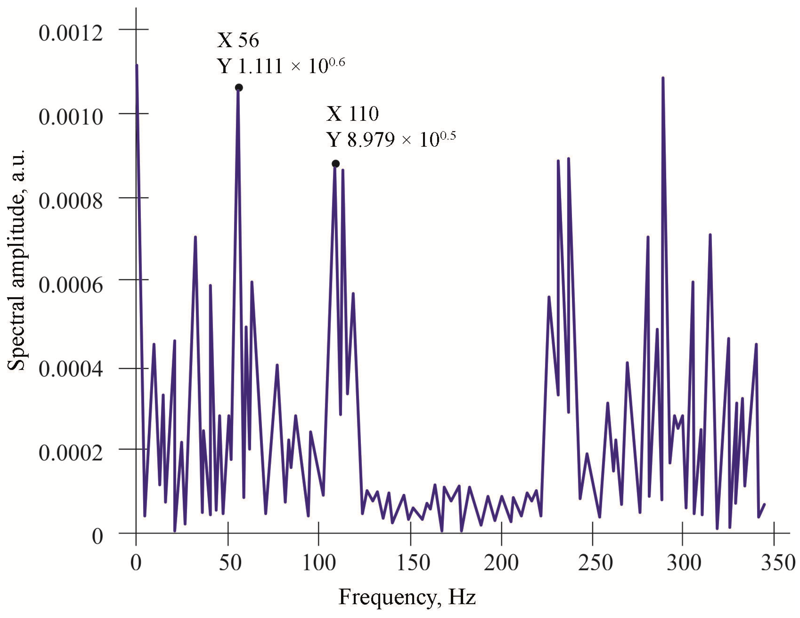 Mathematics 13 02083 g022