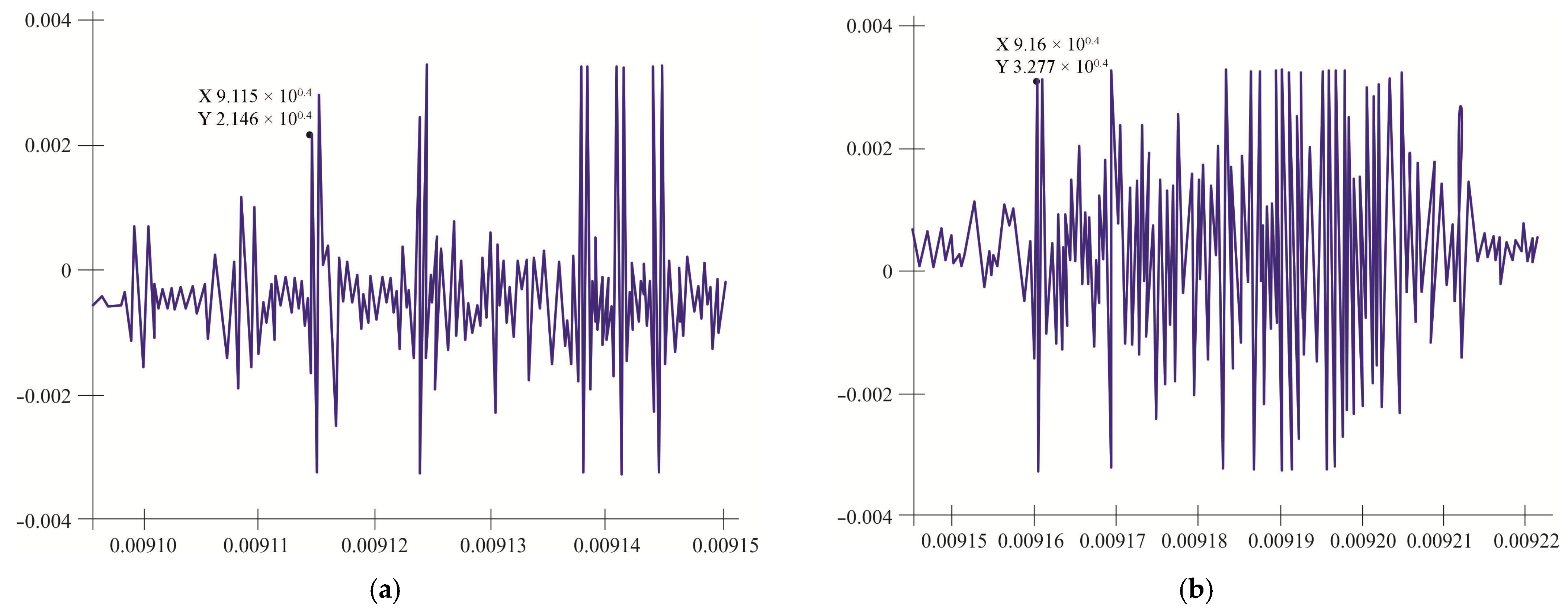 Mathematics 13 02083 g023