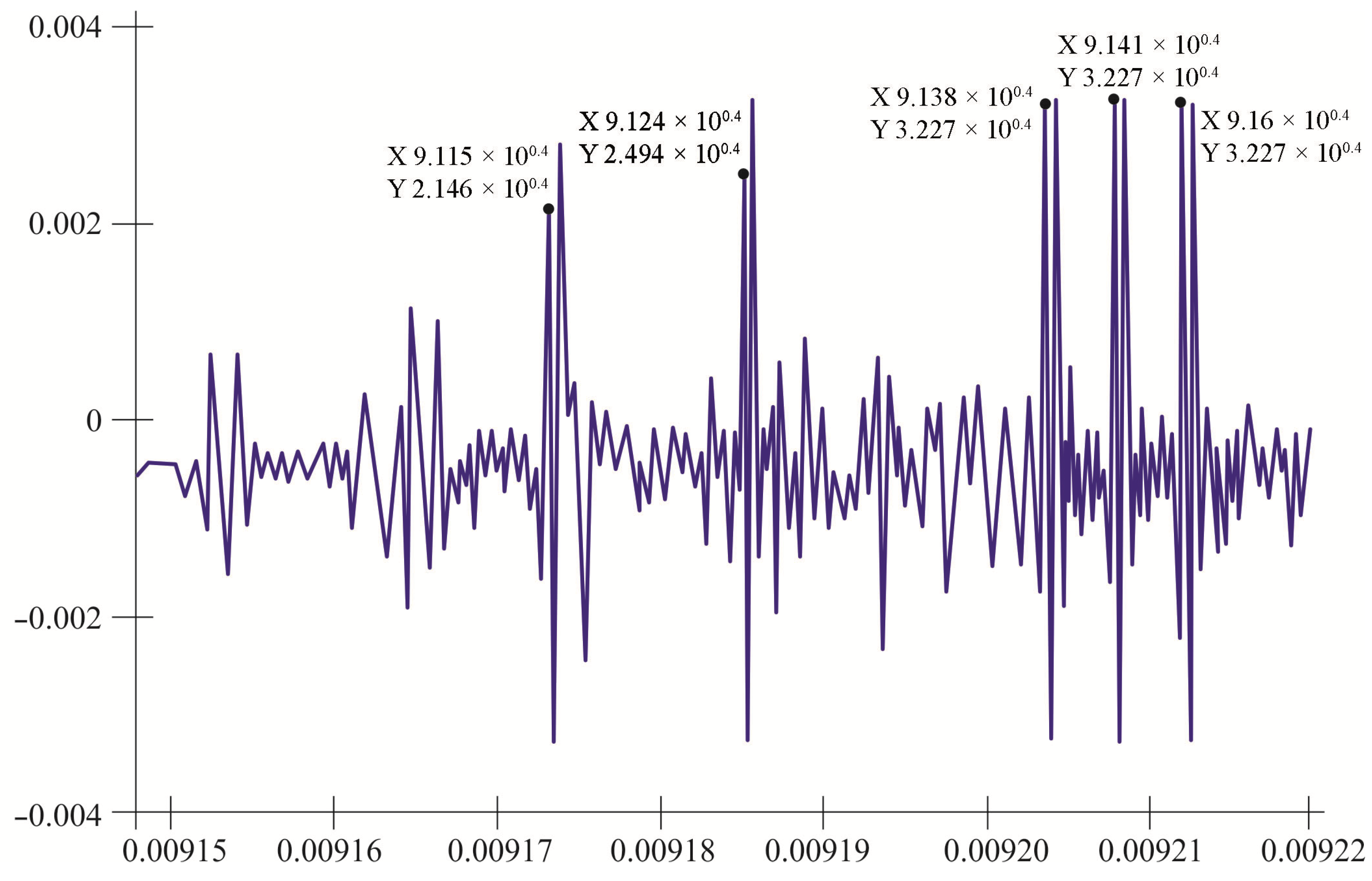 Mathematics 13 02083 g024
