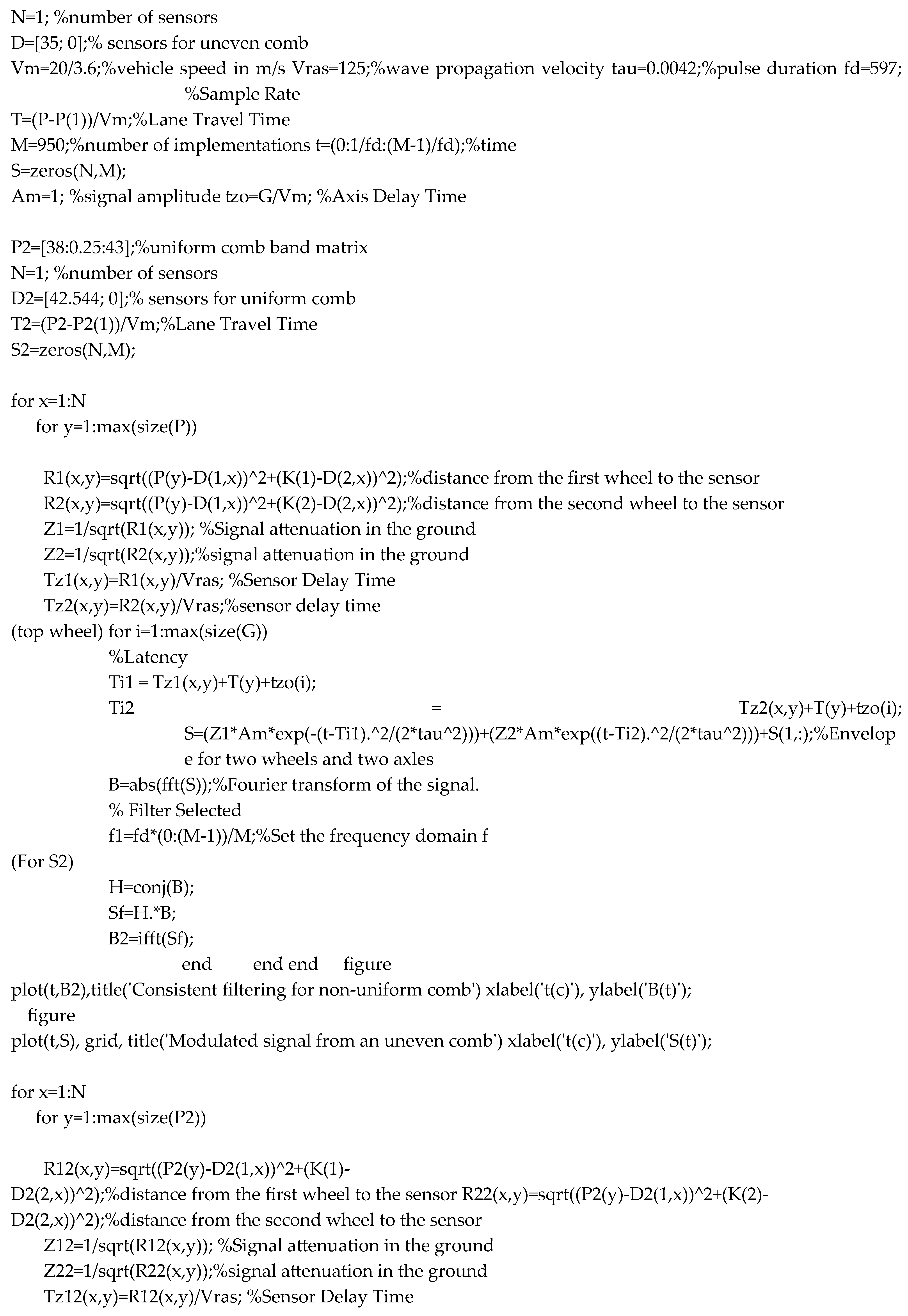 Mathematics 13 02083 i002