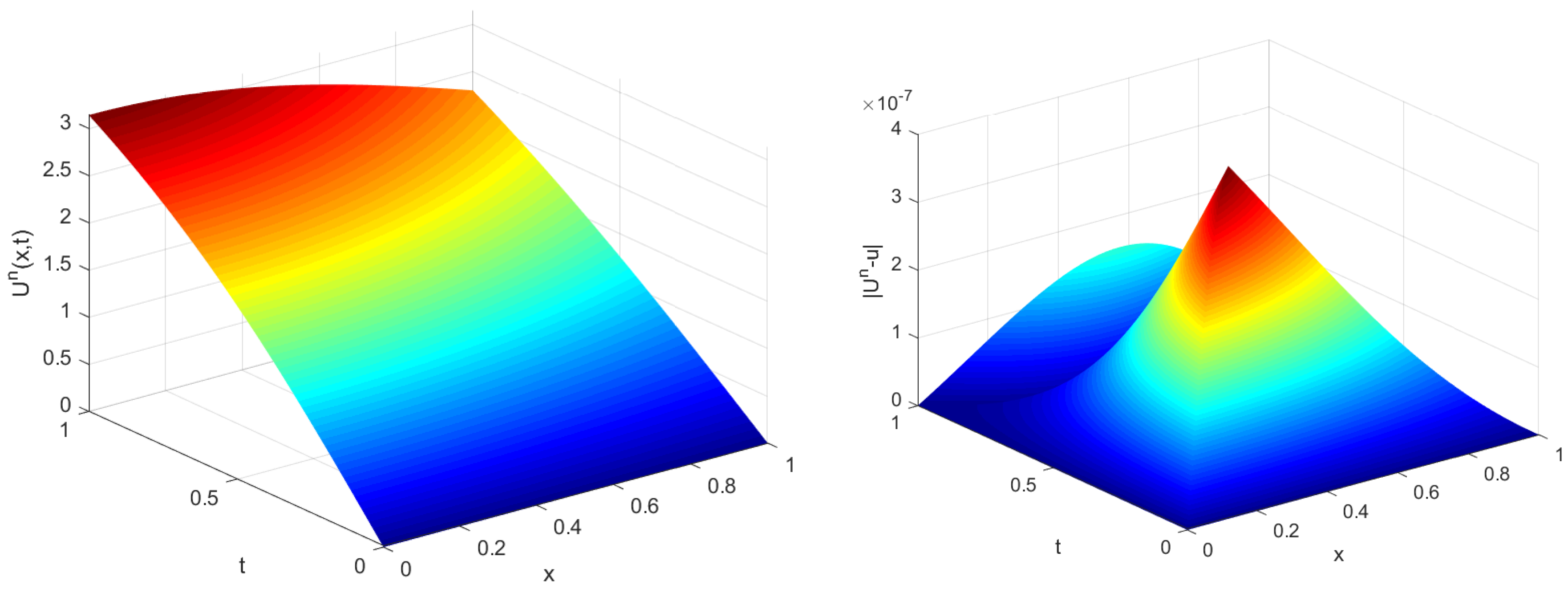 Mathematics 13 02084 g001