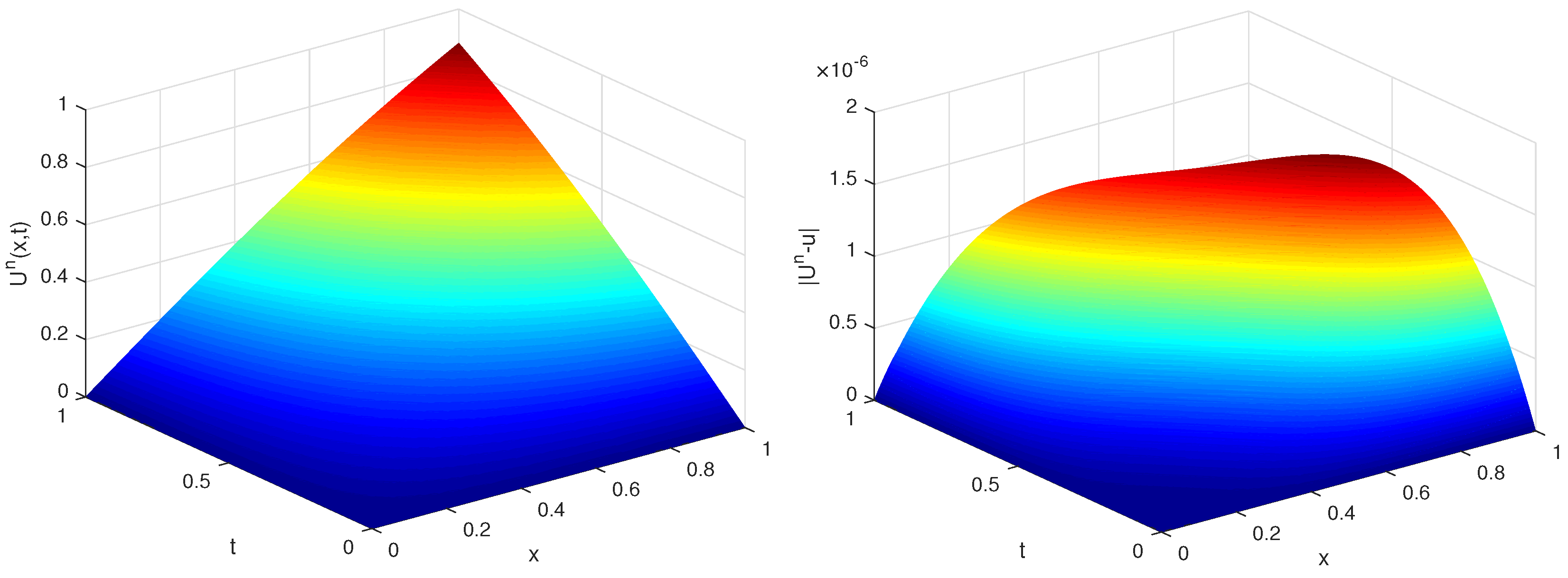 Mathematics 13 02084 g004