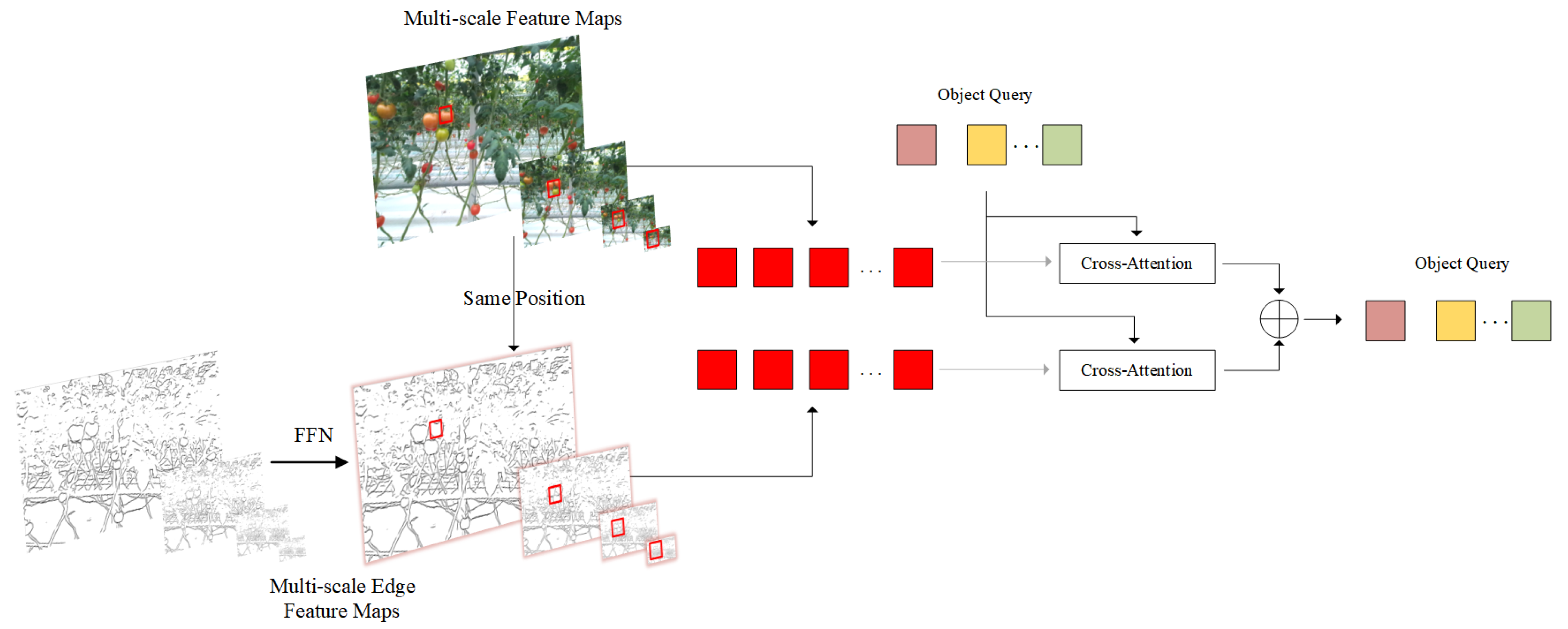 Mathematics 13 02095 g003