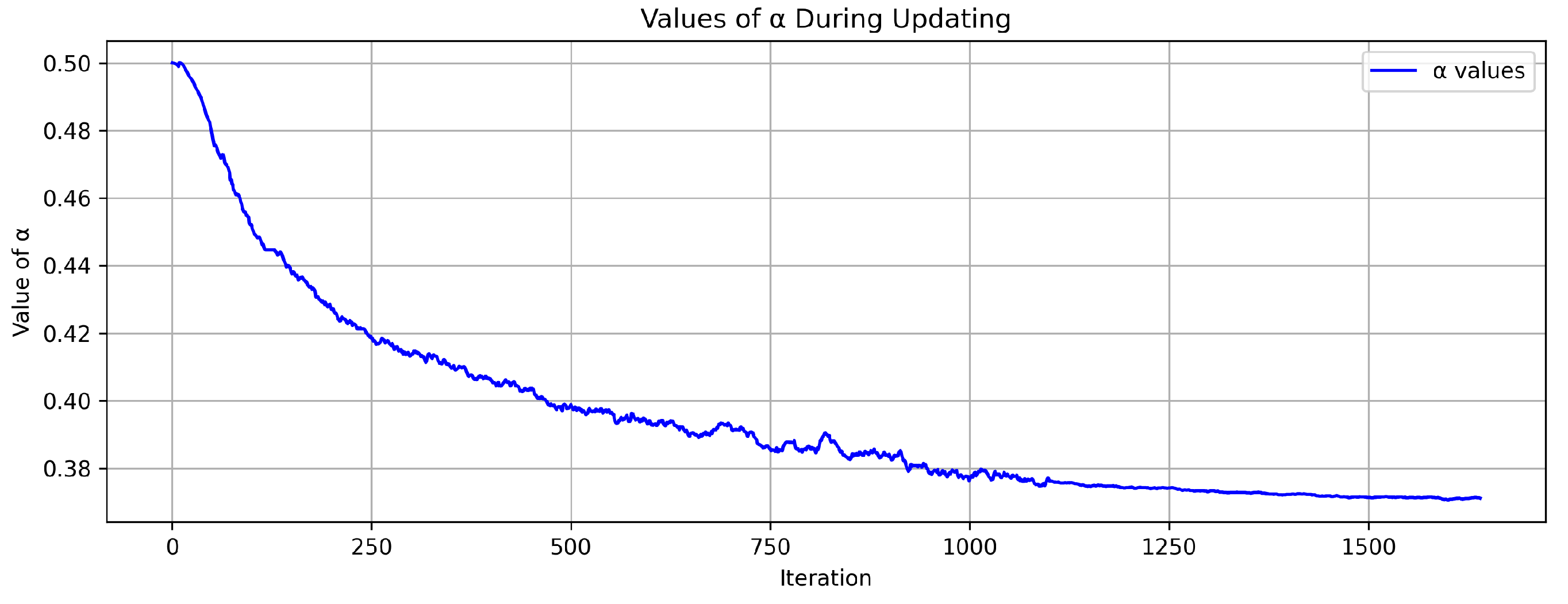 Mathematics 13 02095 g0a1