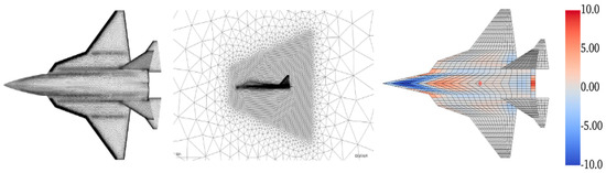 Mathematics 13 02101 g002