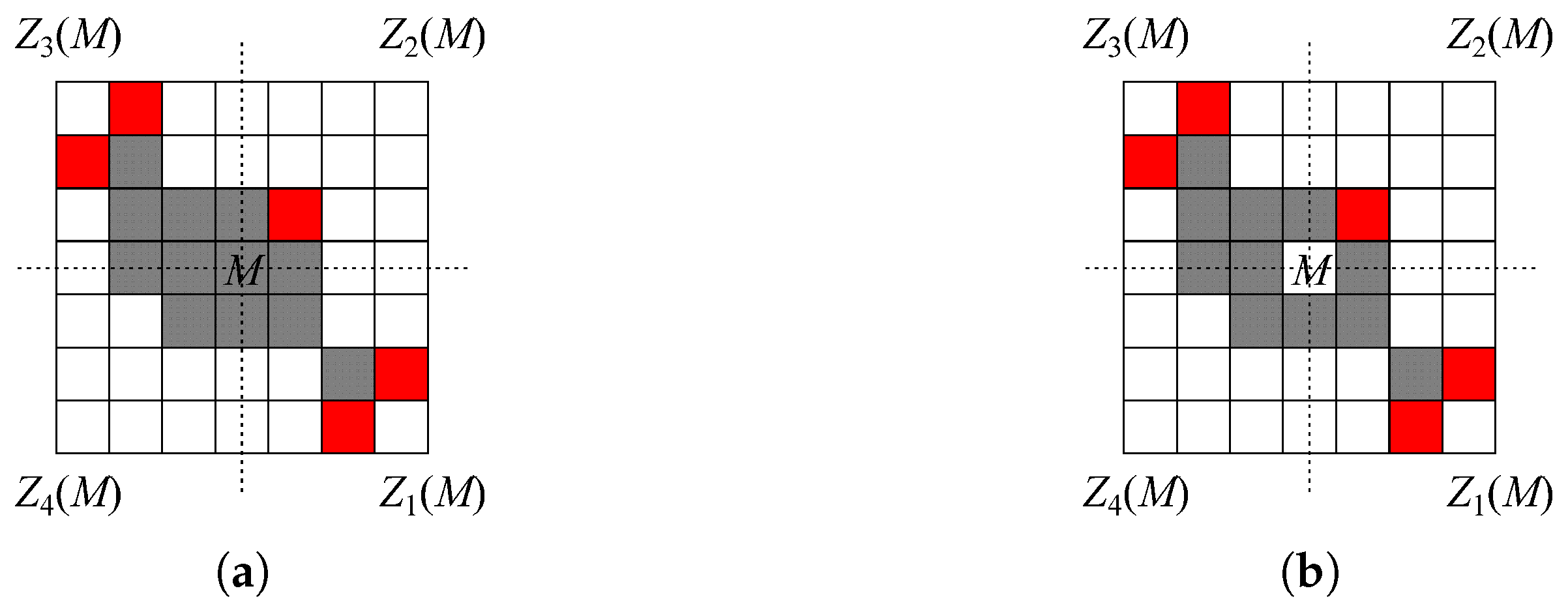 Mathematics 13 02114 g002