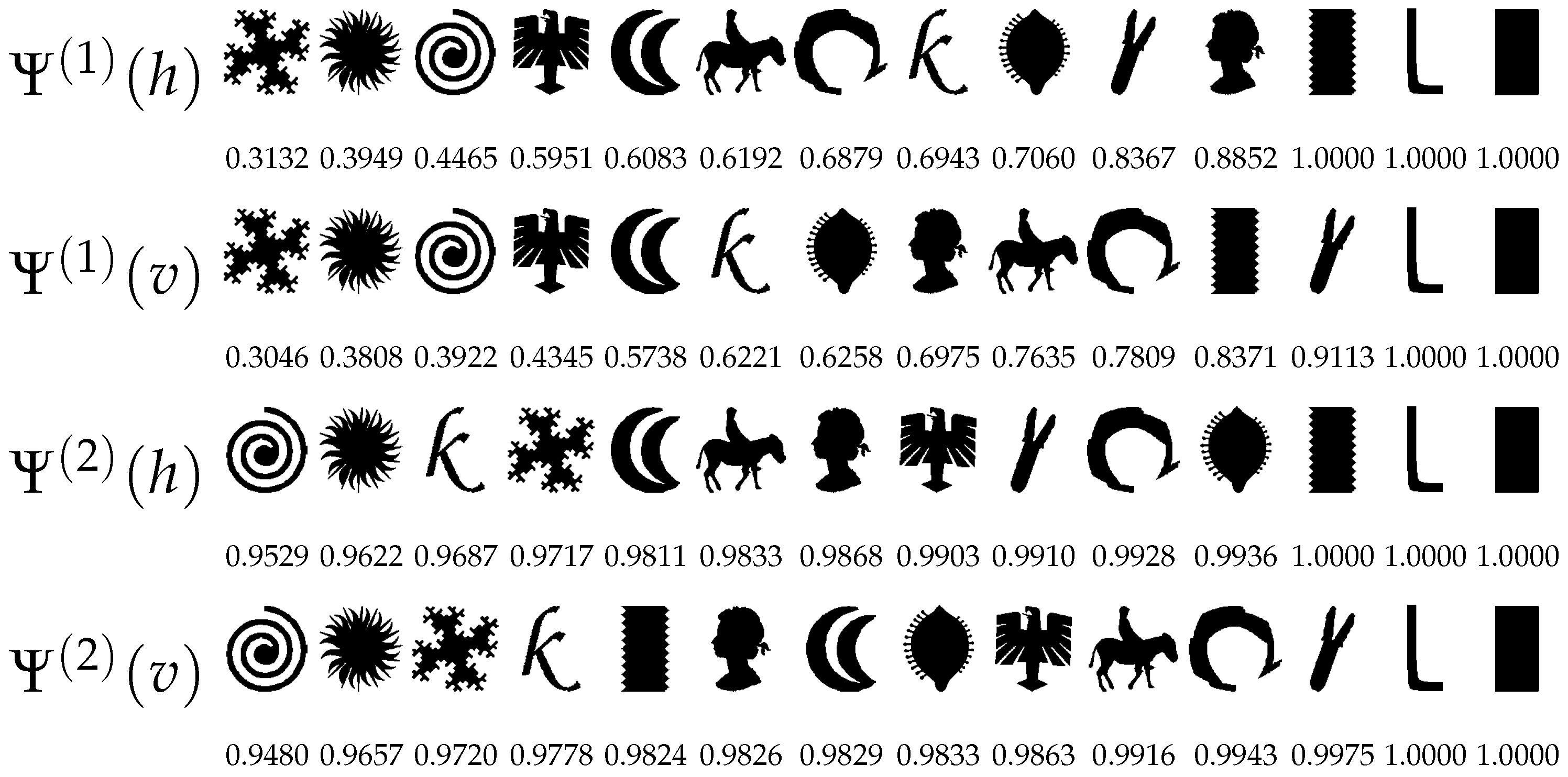 Mathematics 13 02114 g009