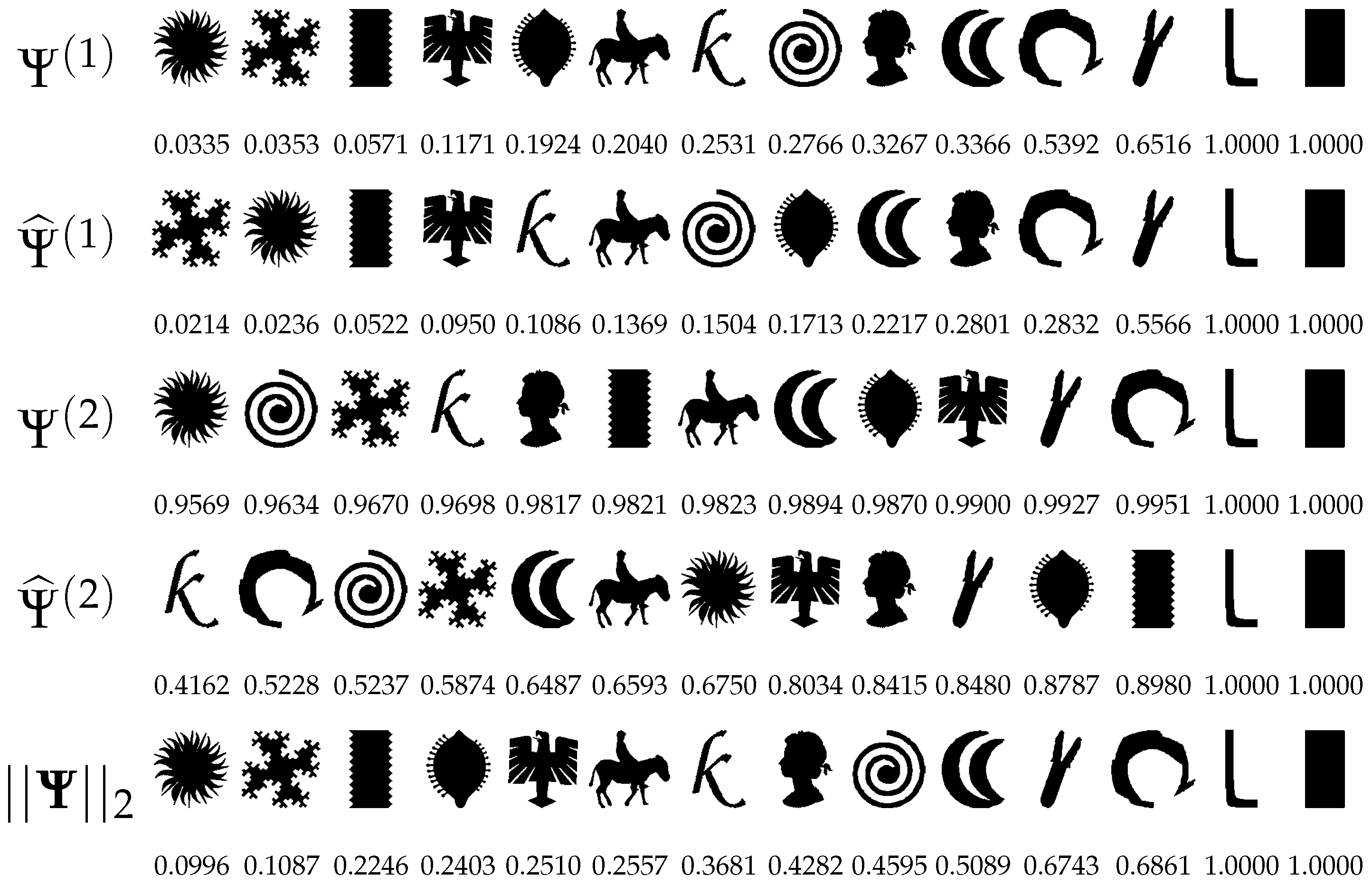 Mathematics 13 02114 g010