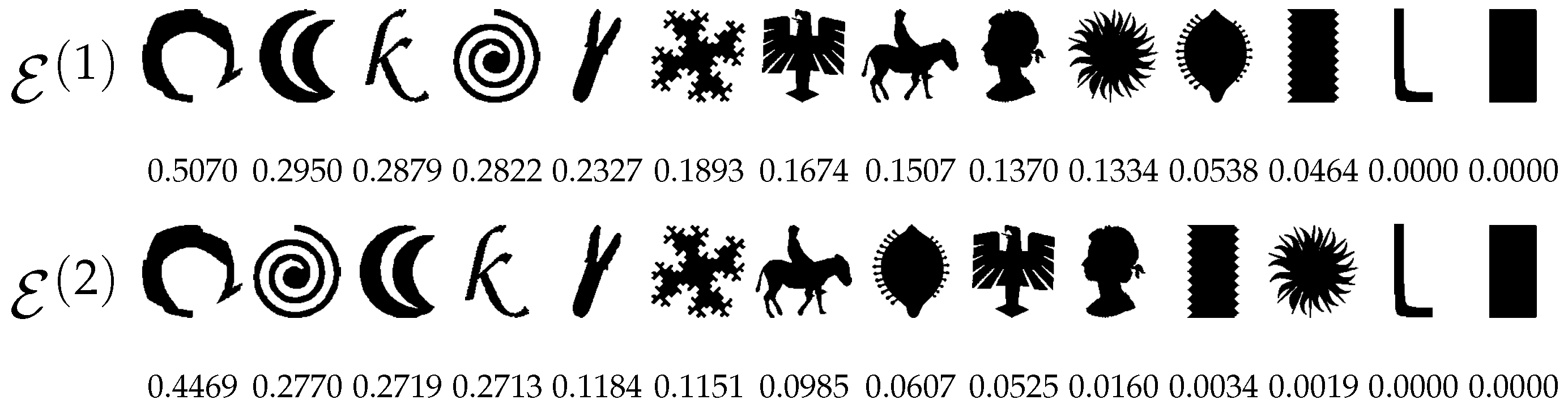 Mathematics 13 02114 g012