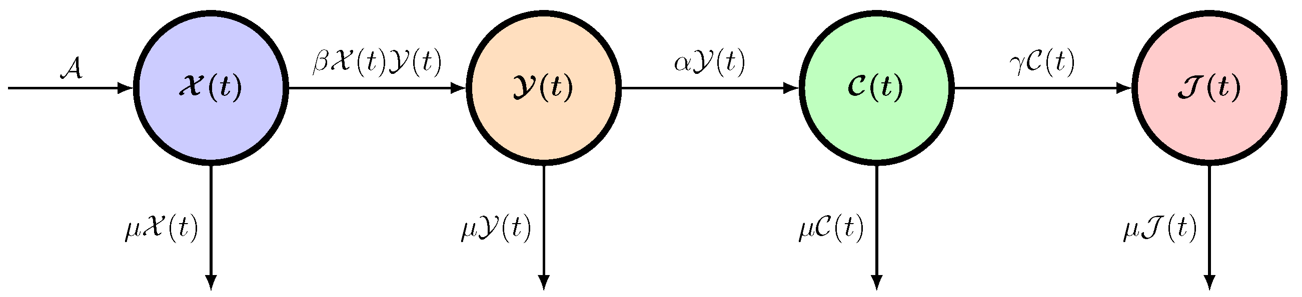 Mathematics 13 02120 g001