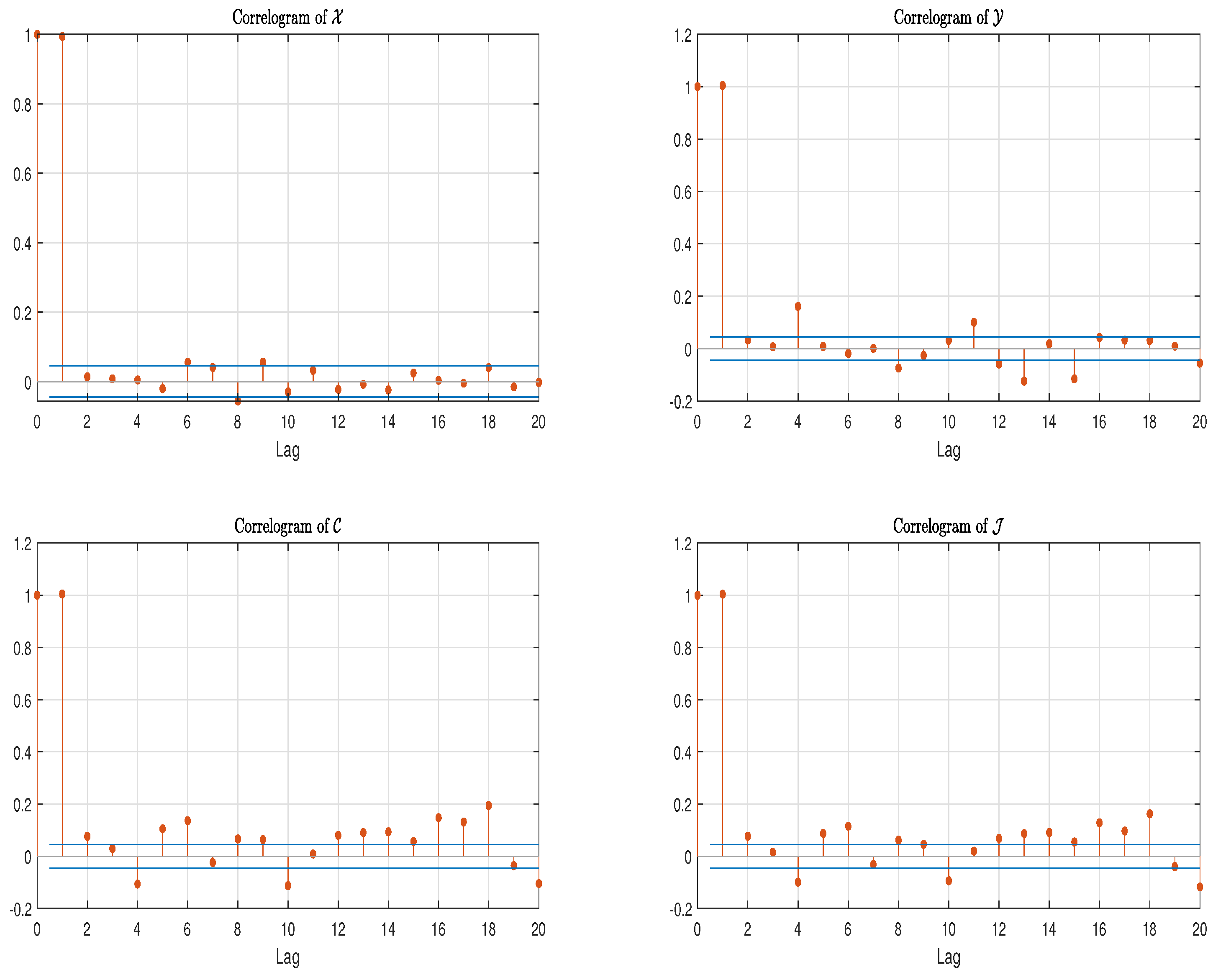 Mathematics 13 02120 g006