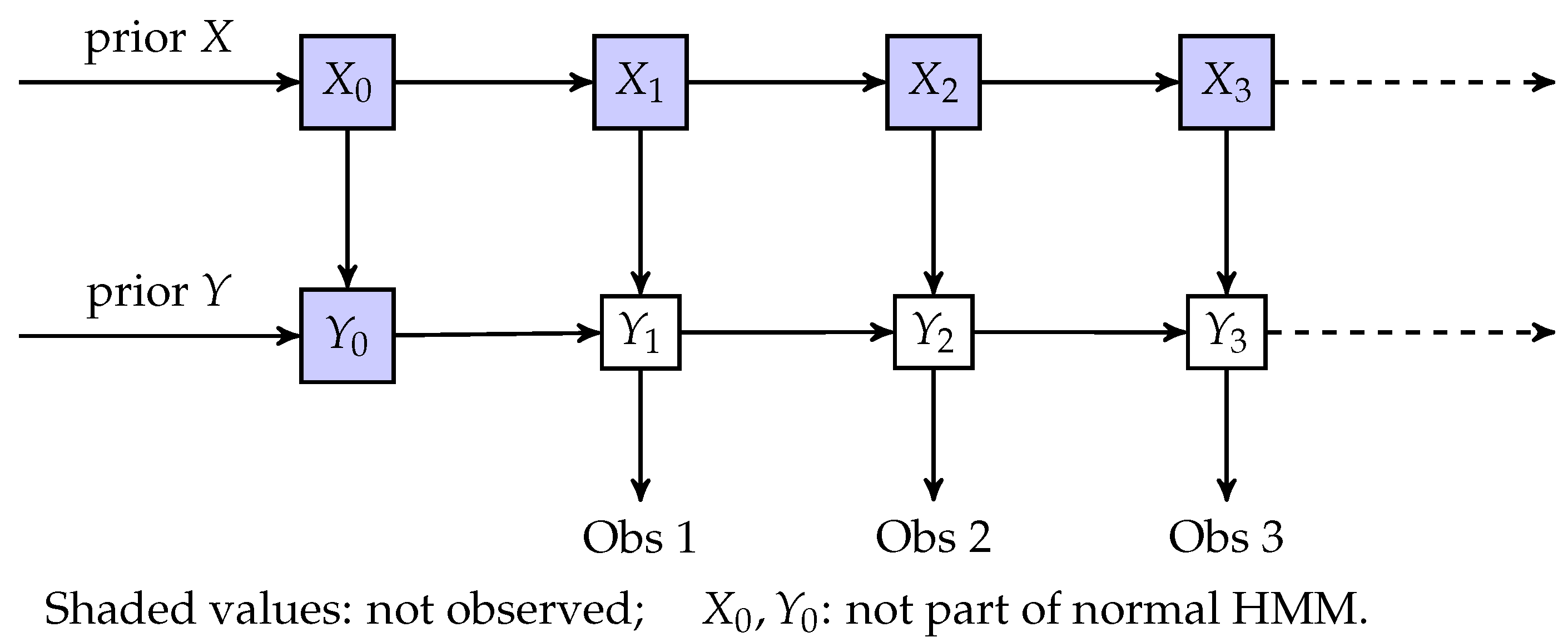 Mathematics 13 02128 g001