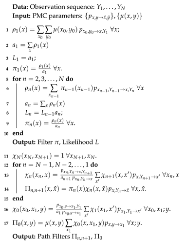 Mathematics 13 02128 i001