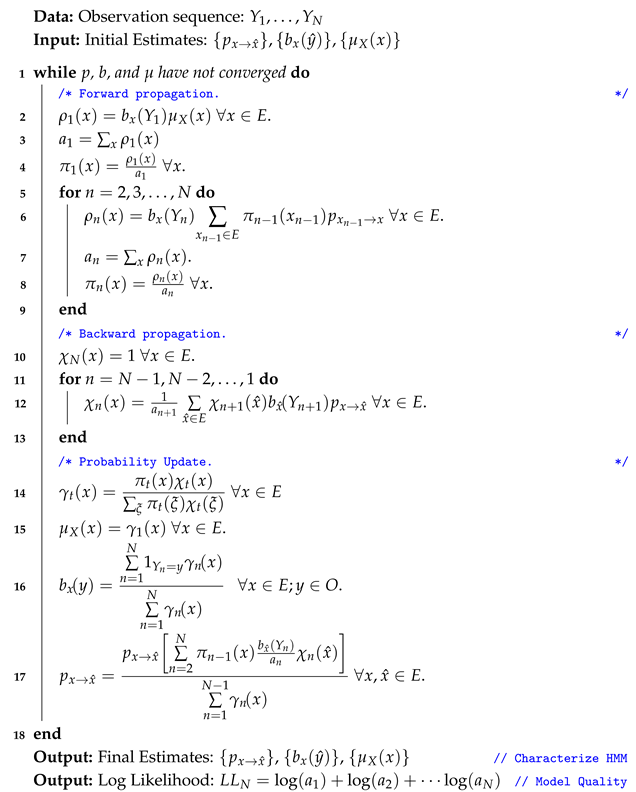 Mathematics 13 02128 i004