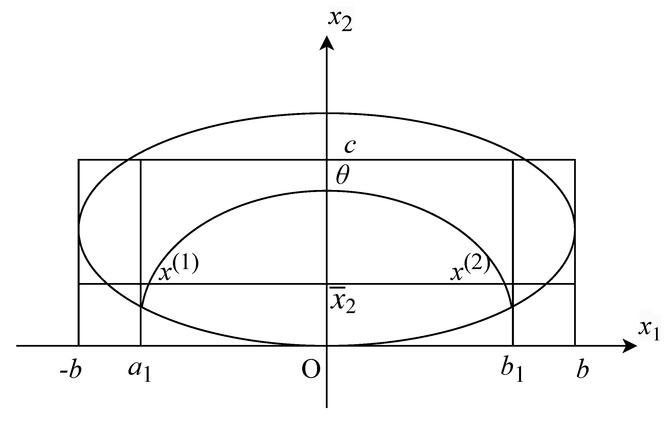 Mathematics 13 02135 g001