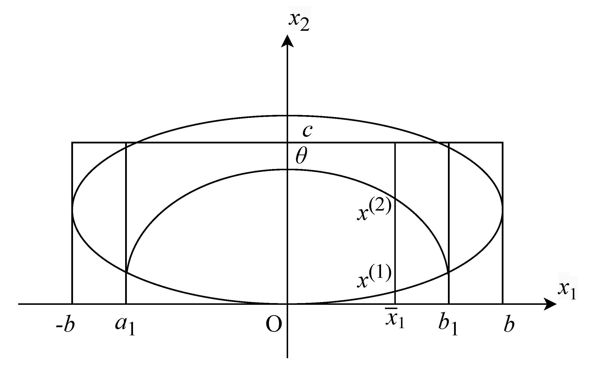 Mathematics 13 02135 g002