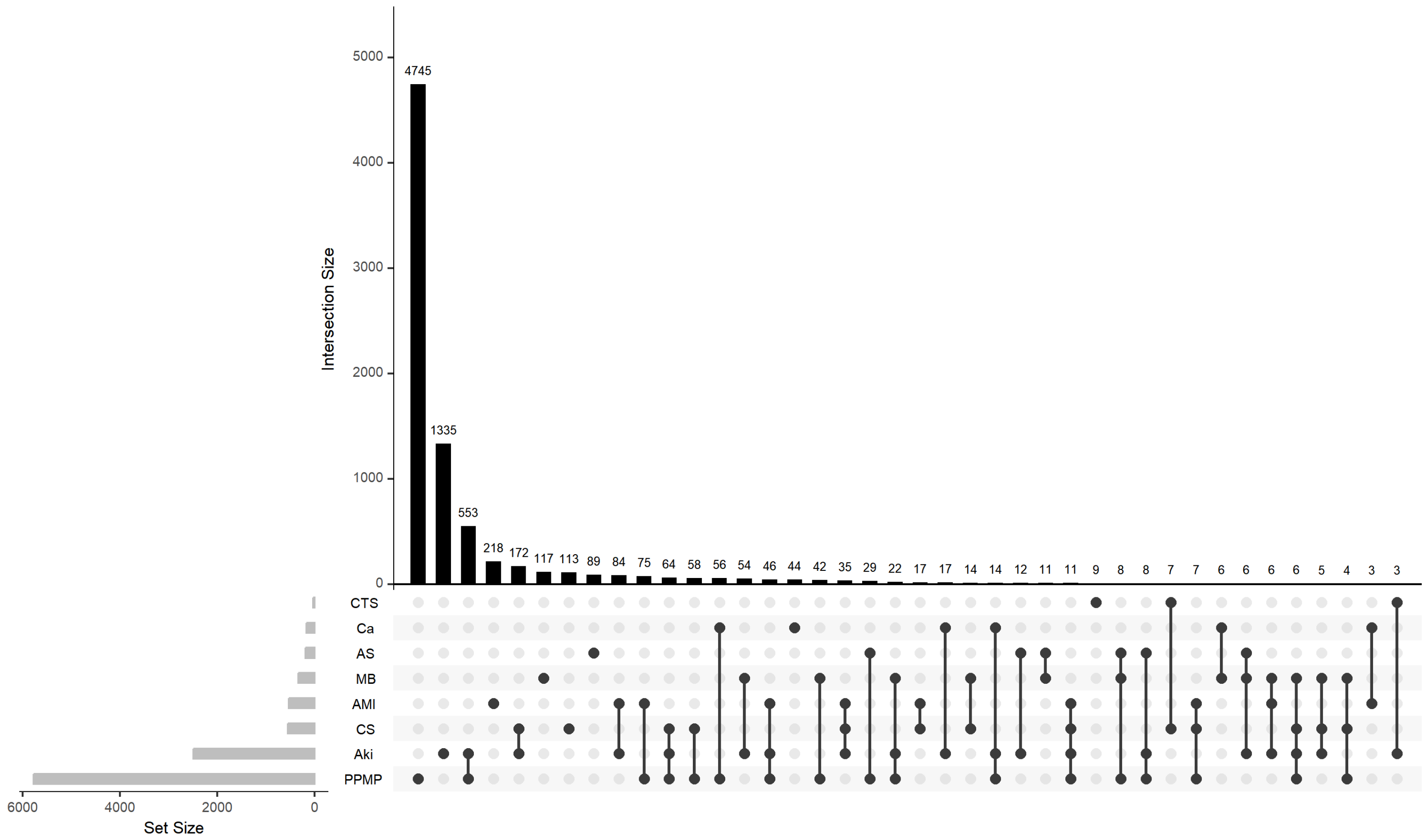 Mathematics 13 02139 g001