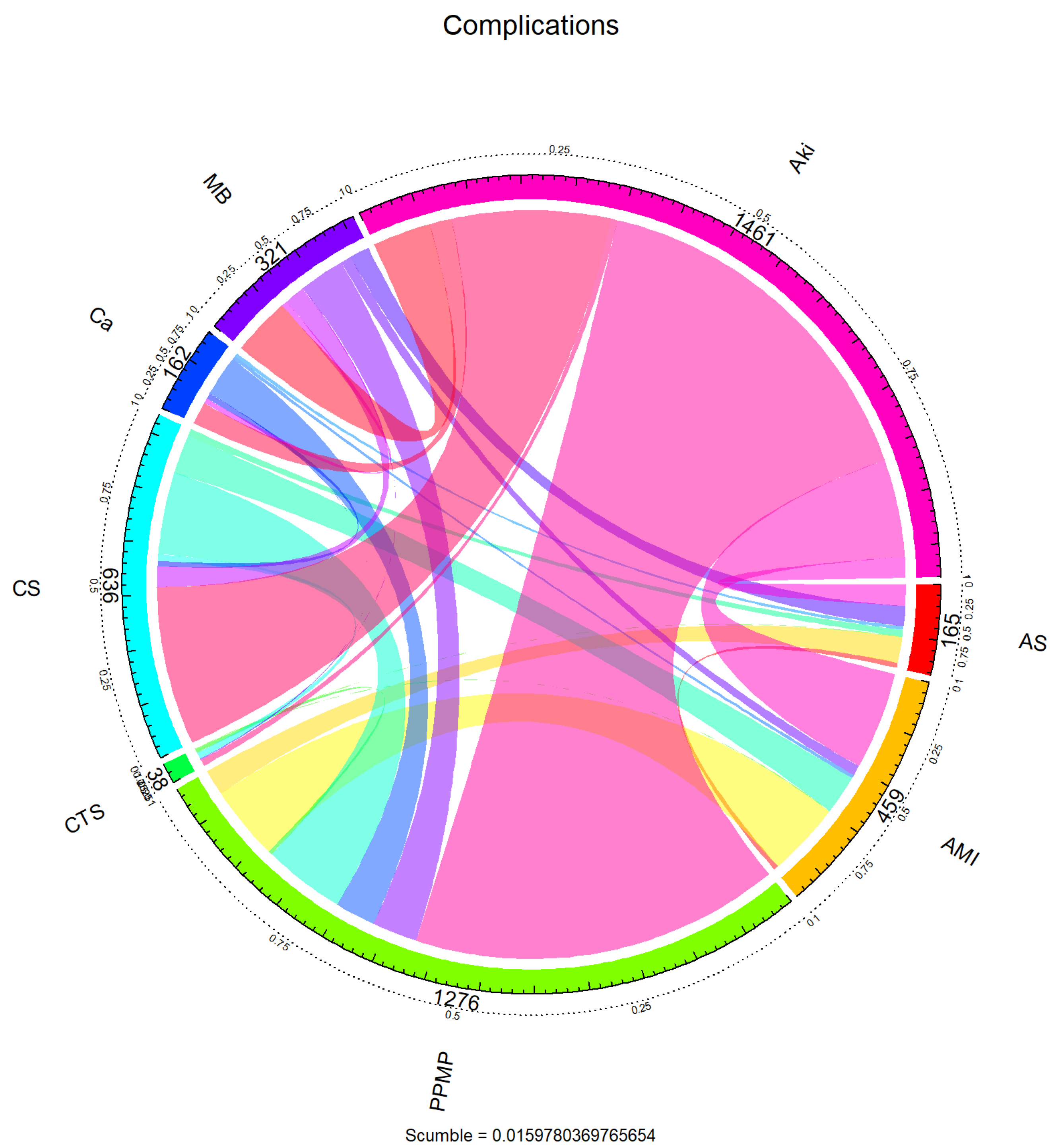 Mathematics 13 02139 g002