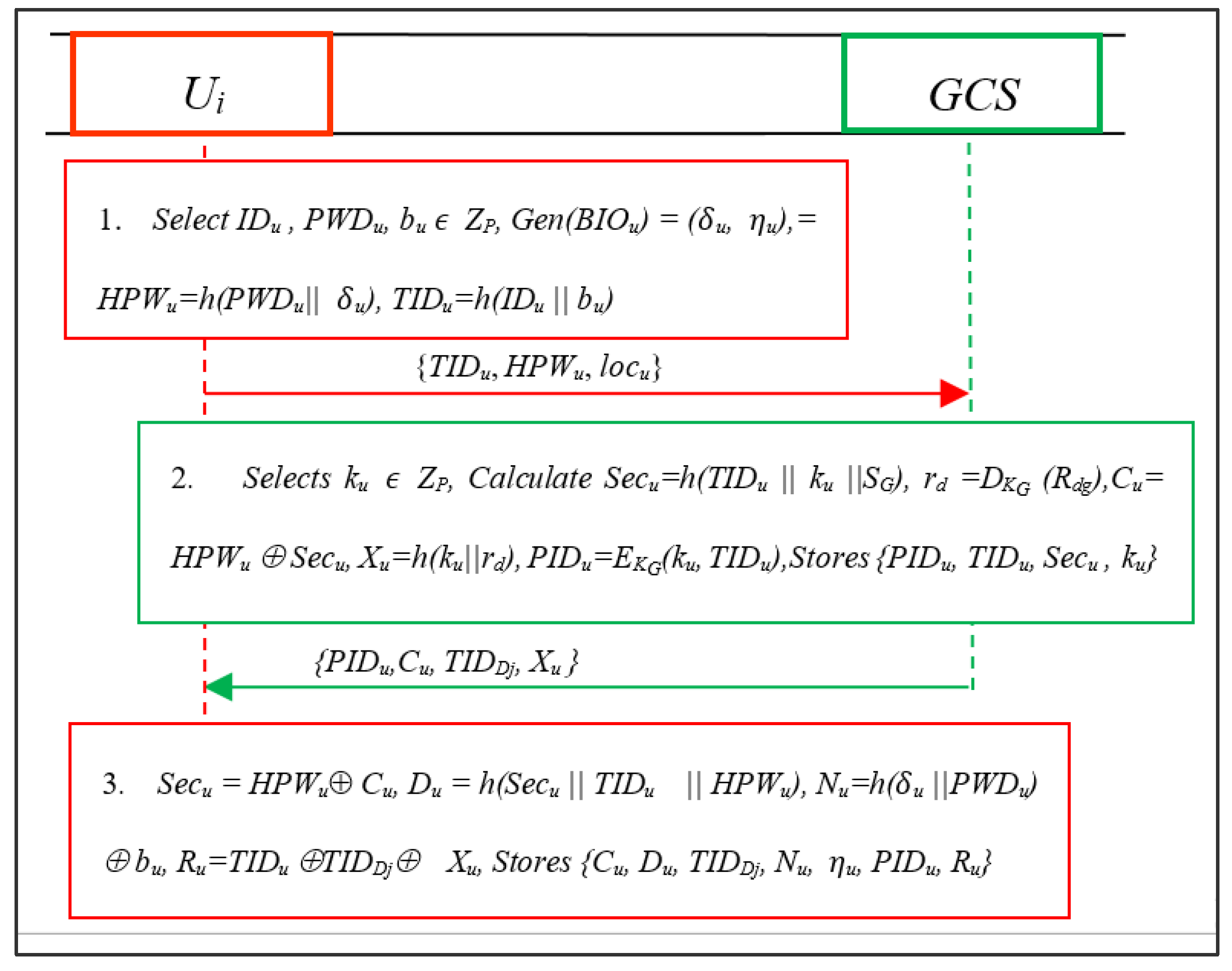 Mathematics 13 02143 g004