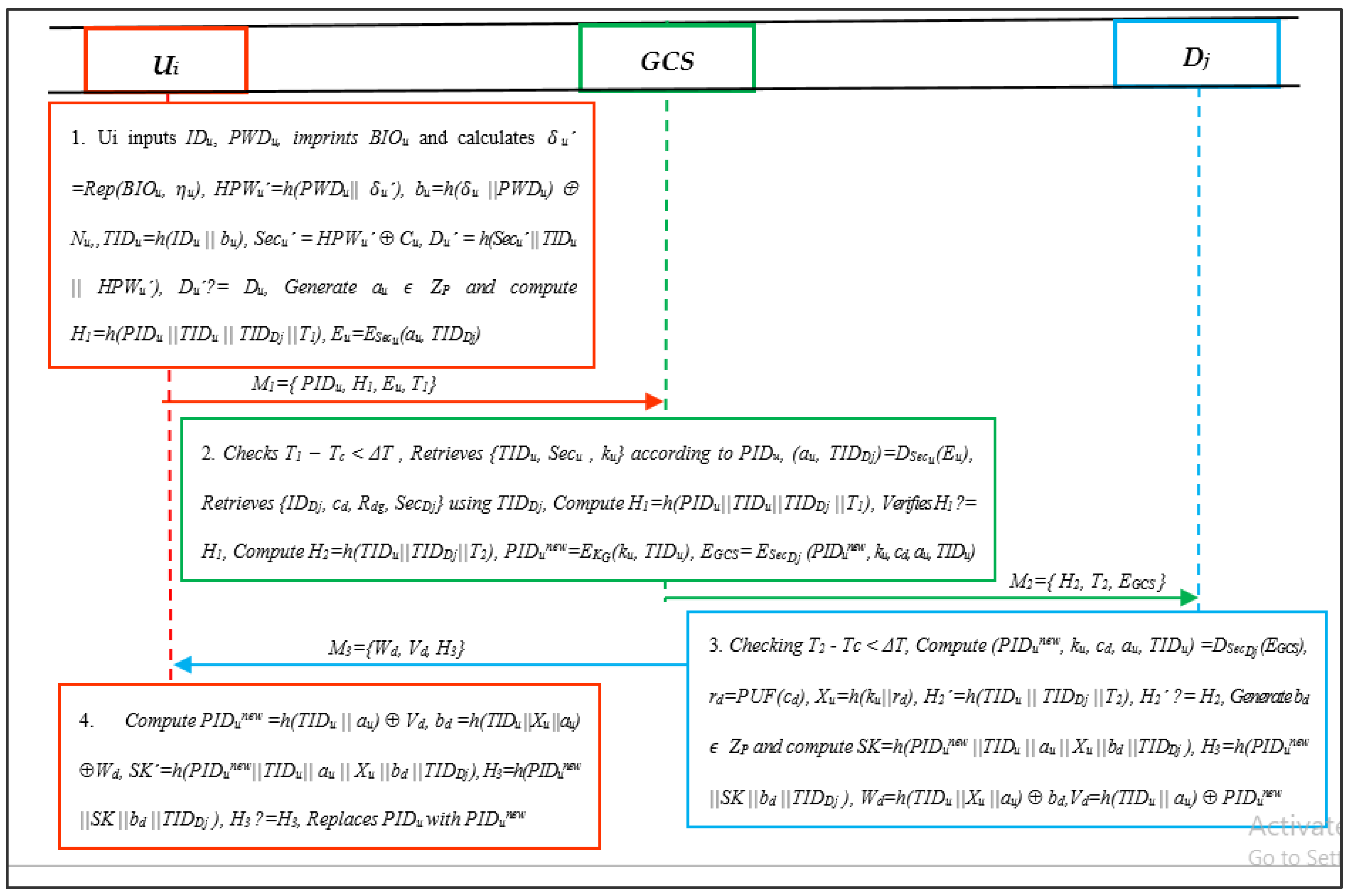 Mathematics 13 02143 g005