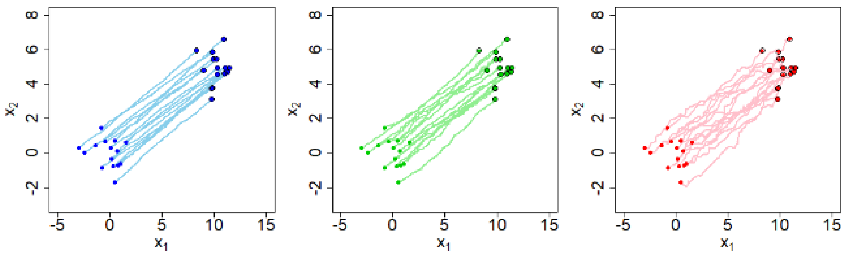 Mathematics 13 02144 g001 Mathematics 13 02144 g001
