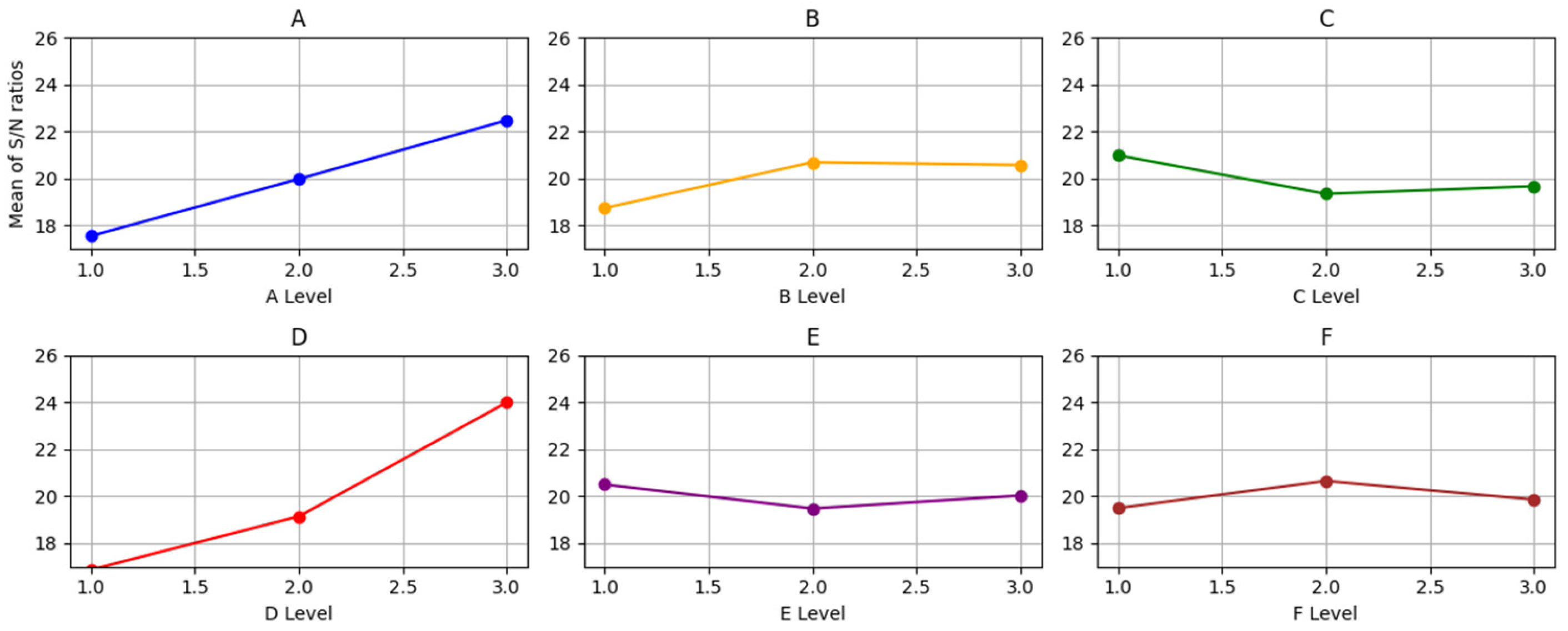 Mathematics 13 02144 g003 Mathematics 13 02144 g003