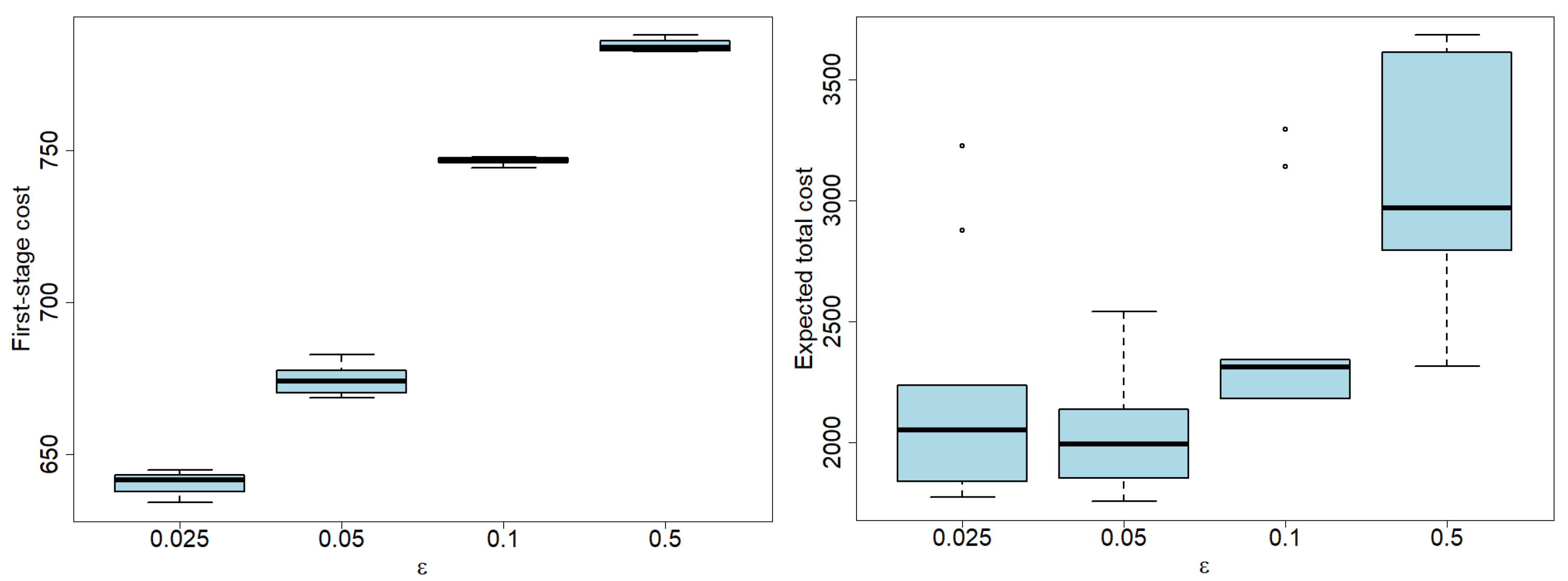 Mathematics 13 02144 g006 Mathematics 13 02144 g006
