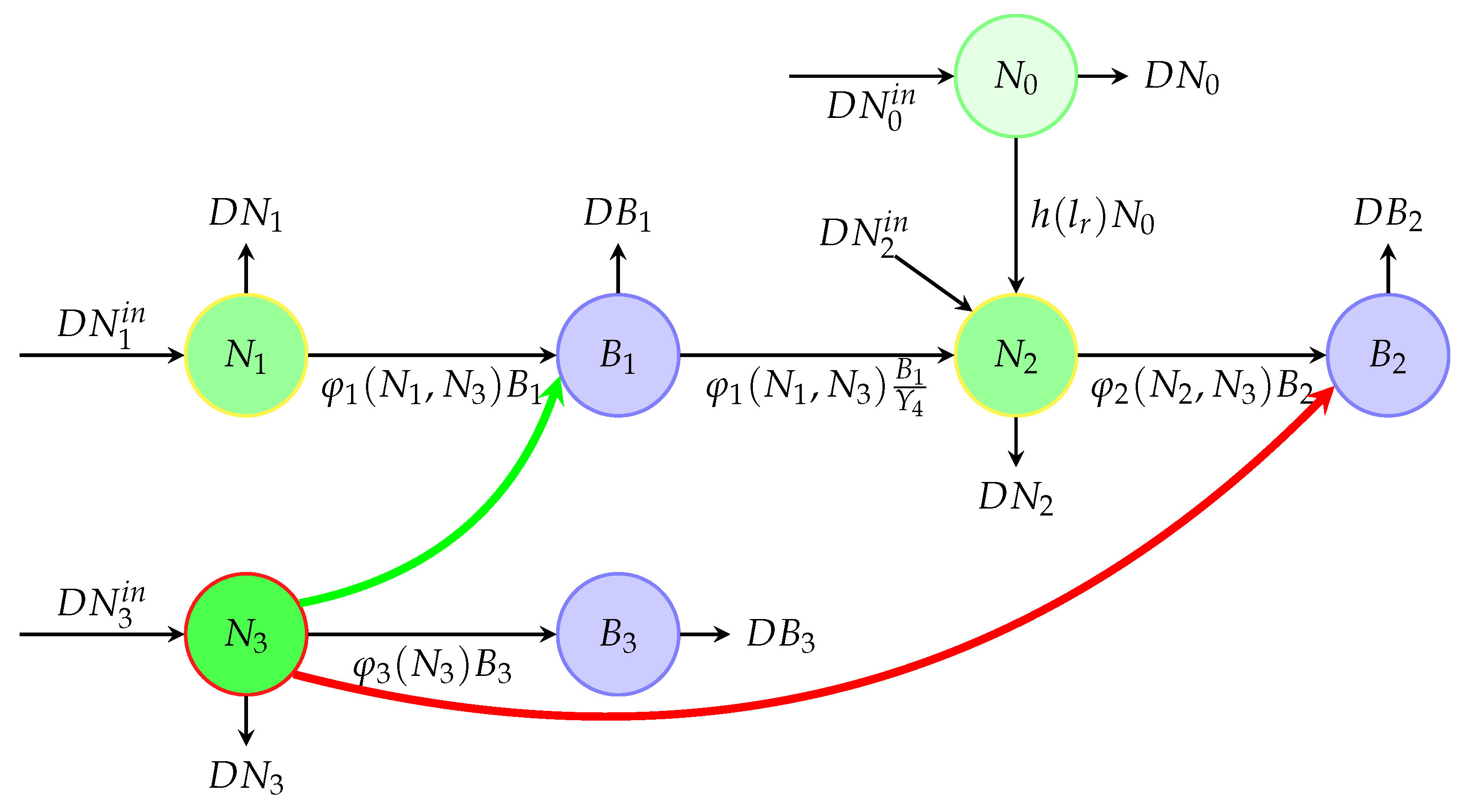 Mathematics 13 02146 g002