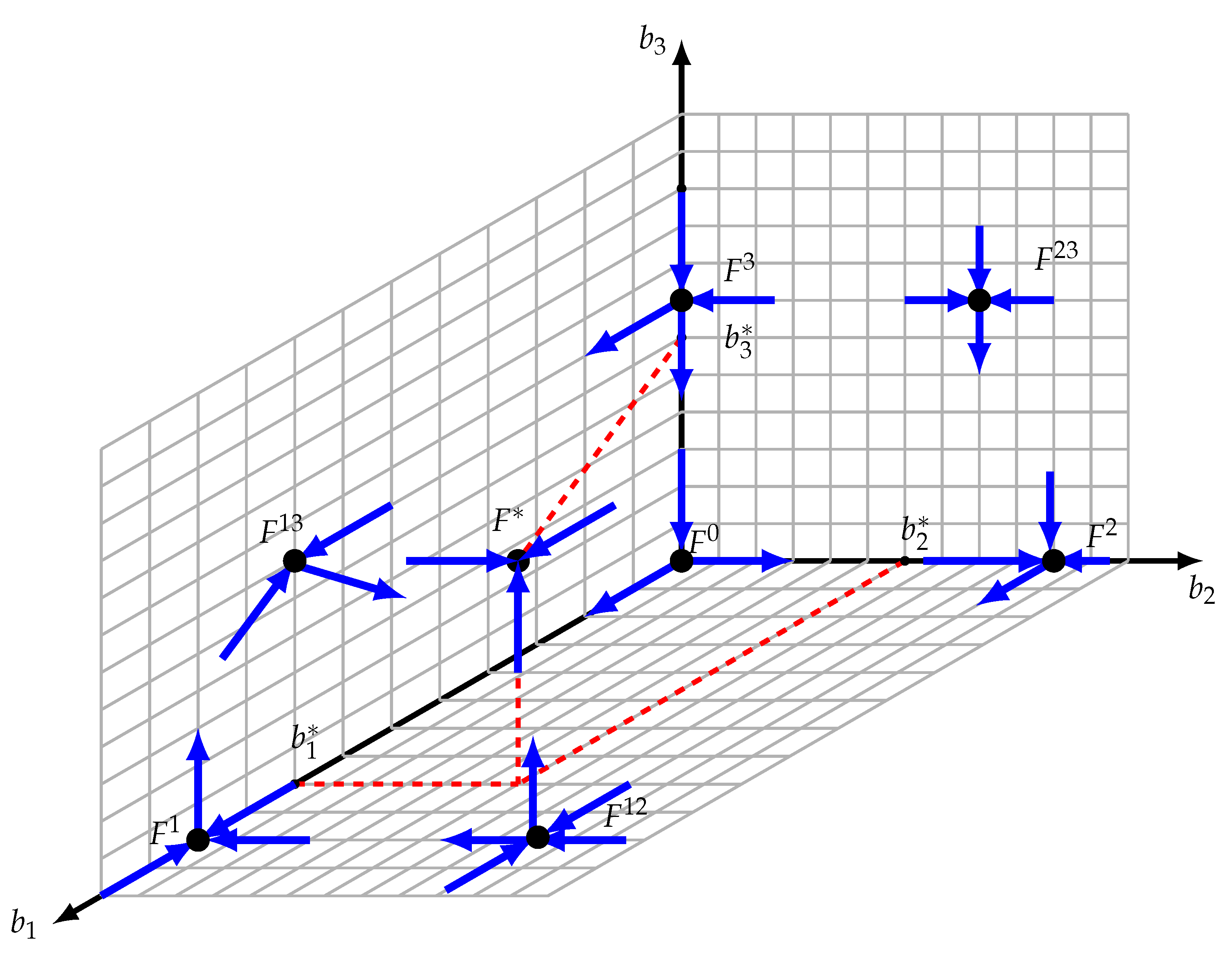 Mathematics 13 02146 g003