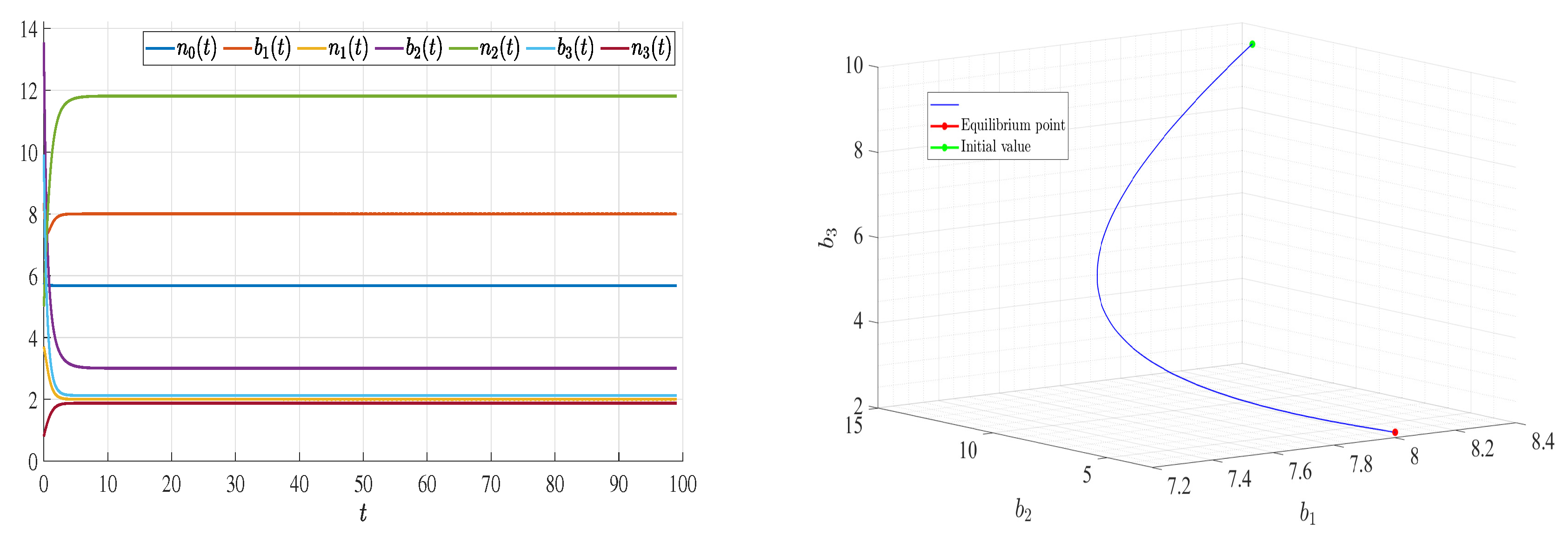 Mathematics 13 02146 g004