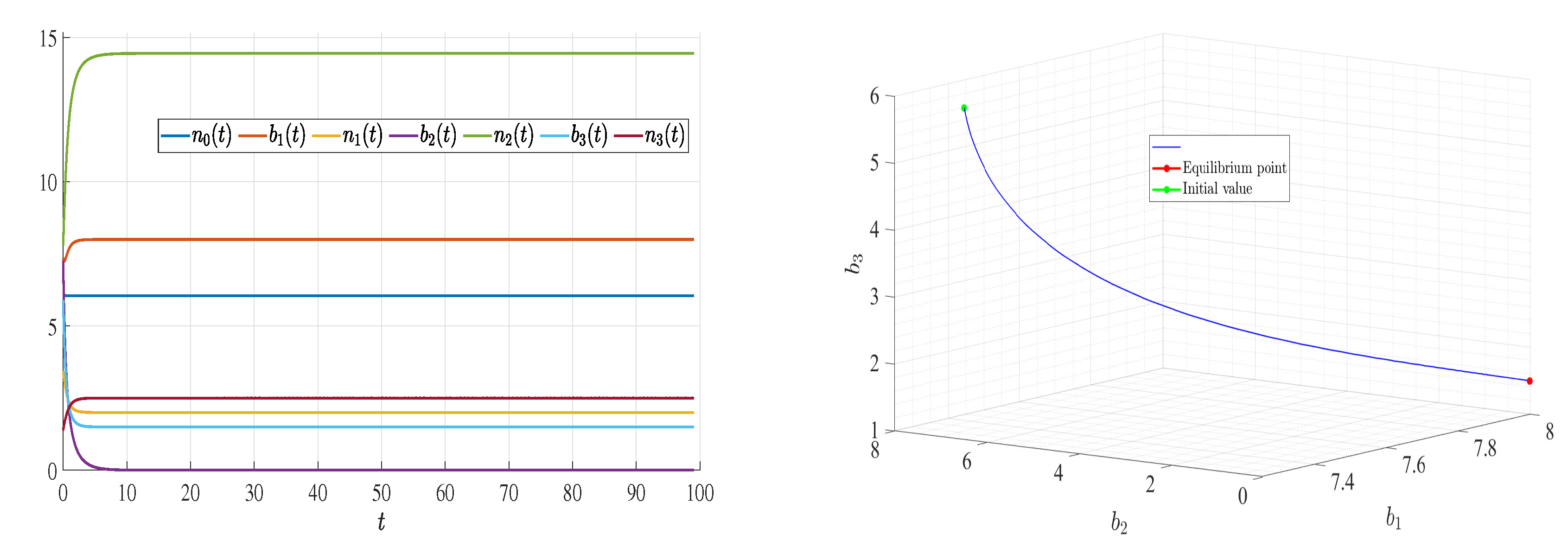 Mathematics 13 02146 g006