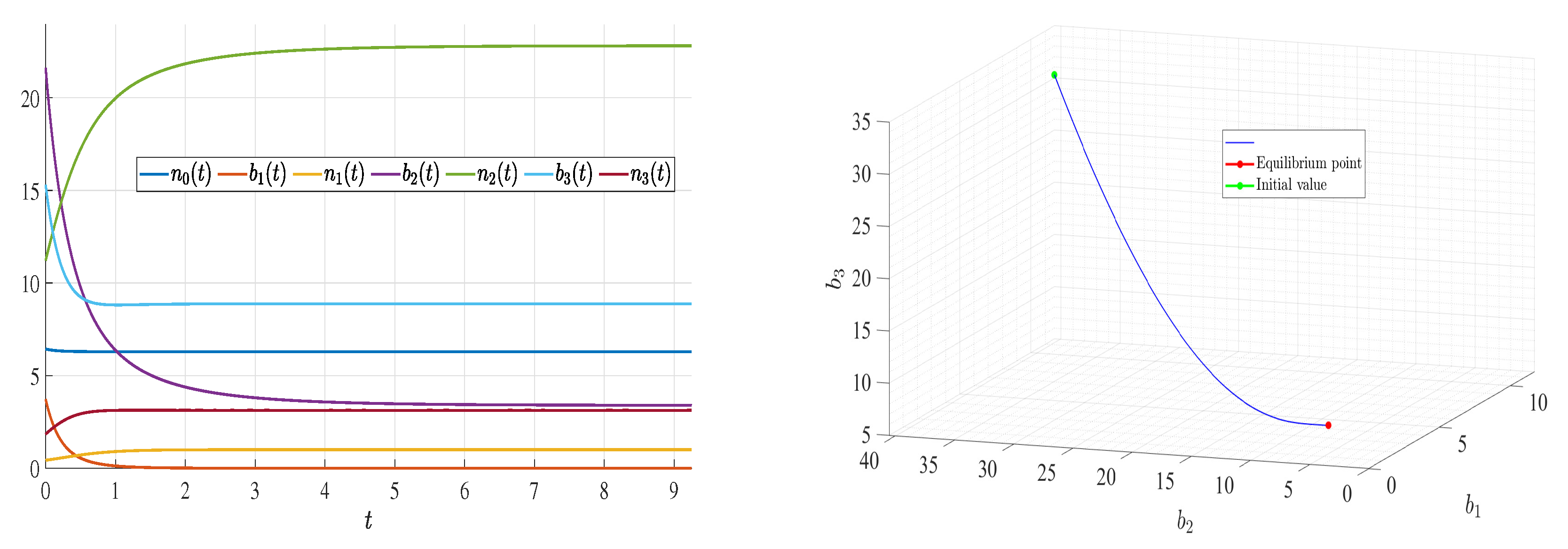 Mathematics 13 02146 g007