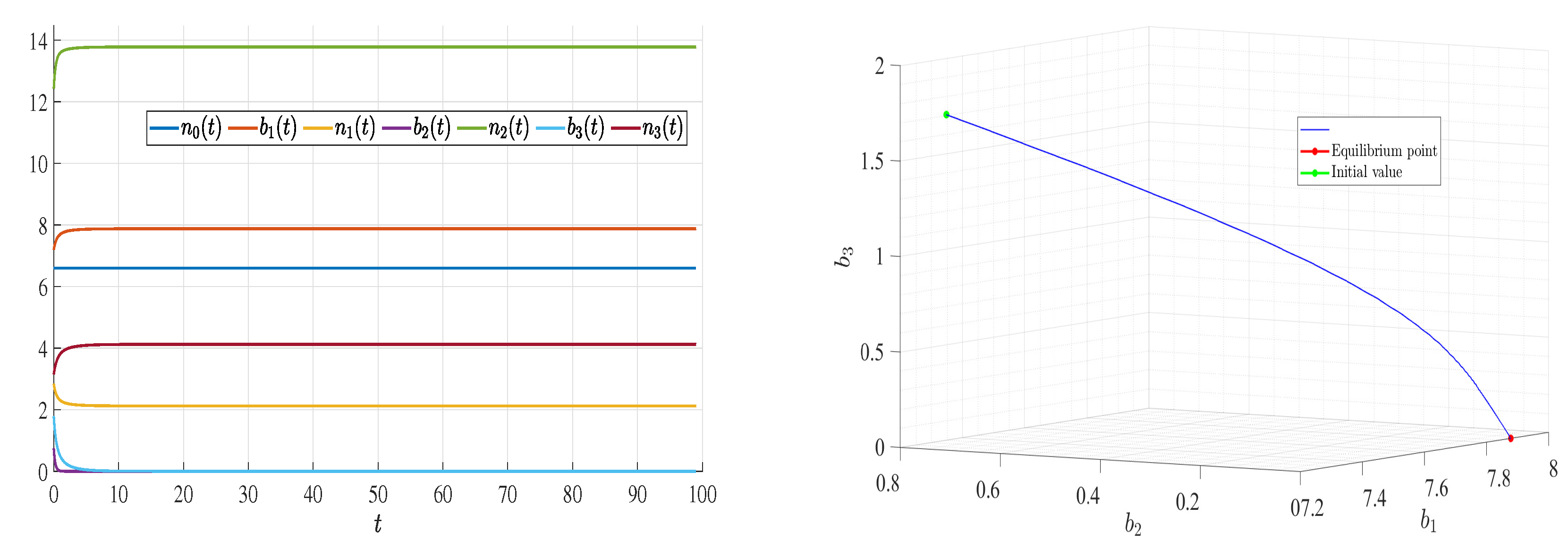 Mathematics 13 02146 g008