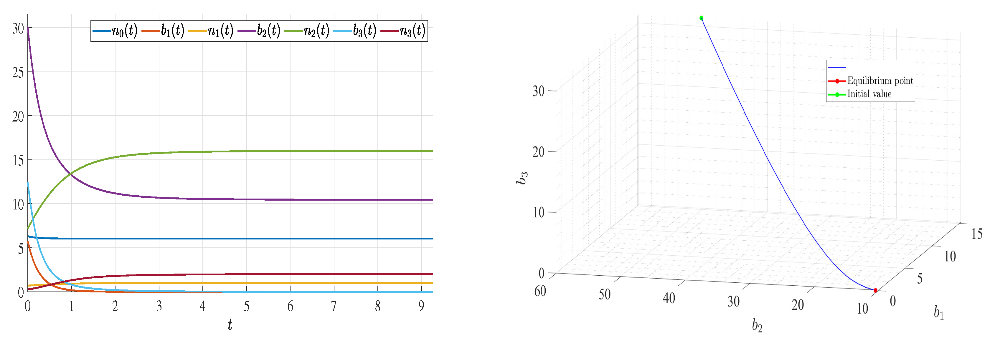 Mathematics 13 02146 g009