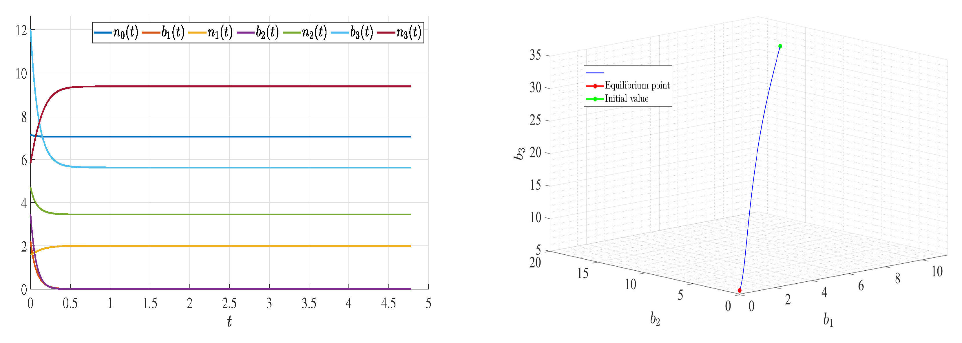Mathematics 13 02146 g010