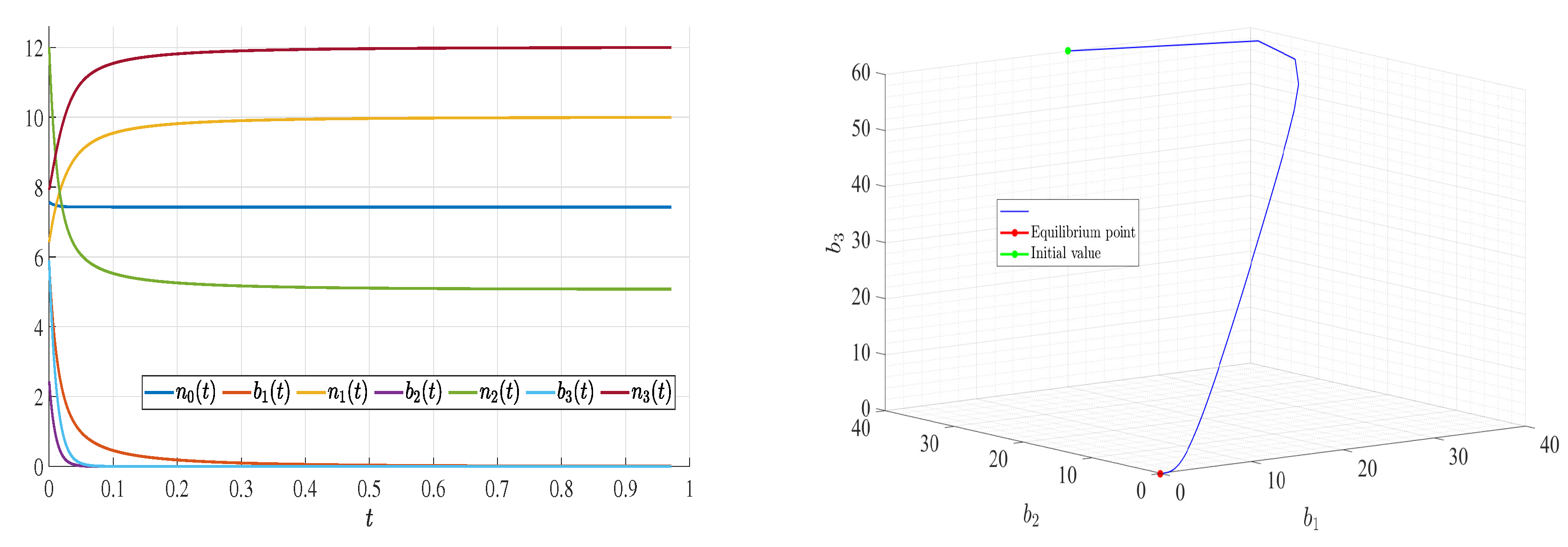 Mathematics 13 02146 g011