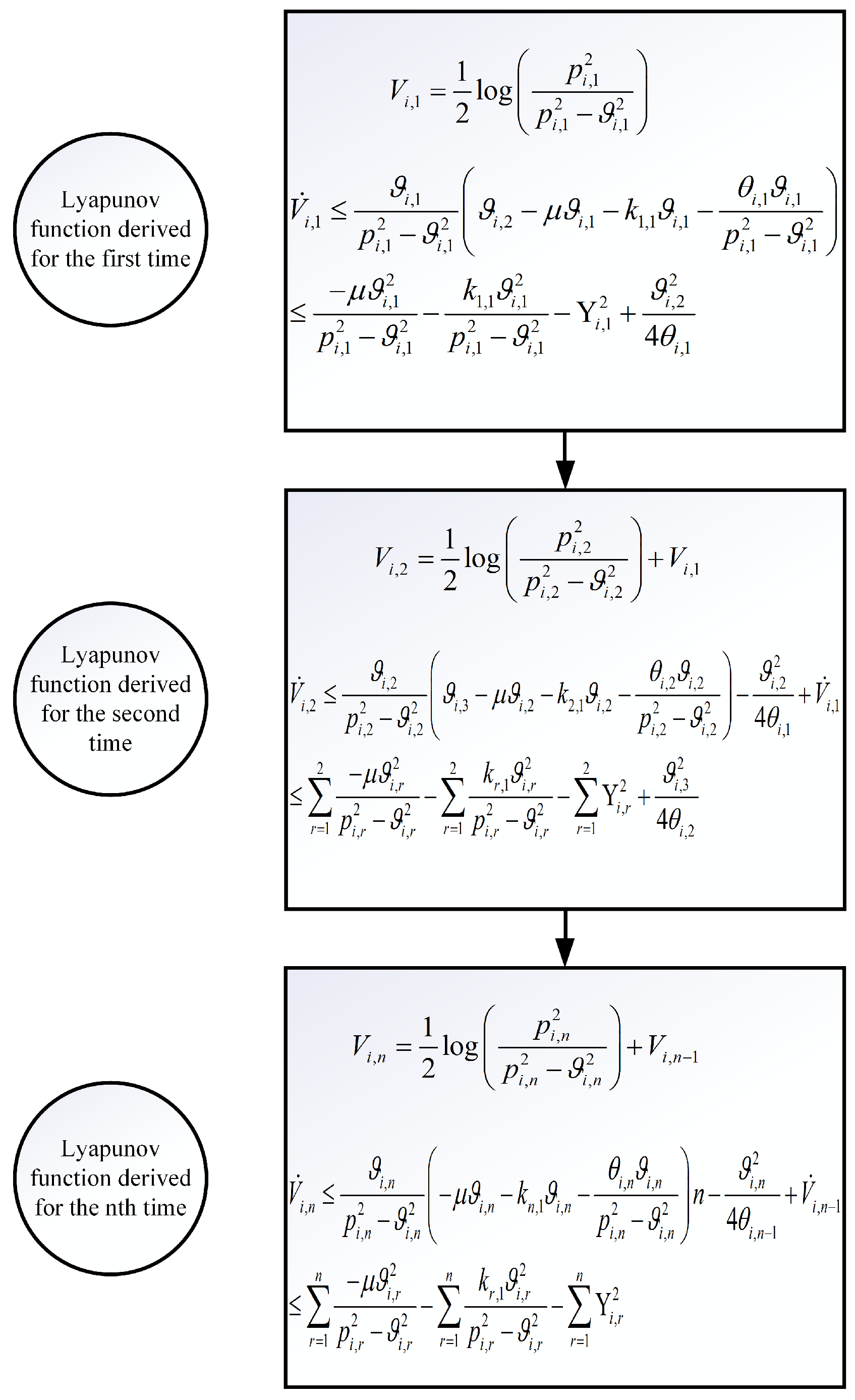 Mathematics 13 02151 g003