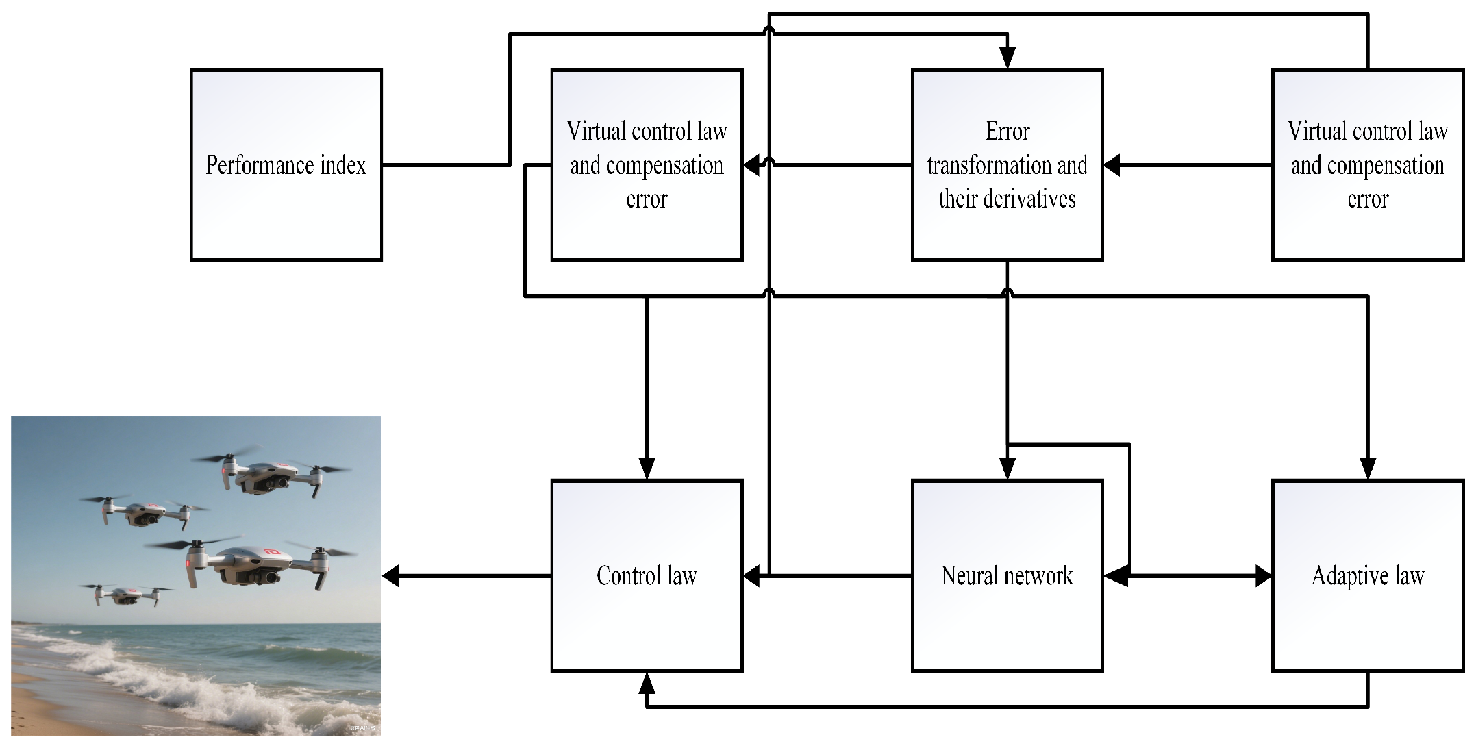 Mathematics 13 02151 g004