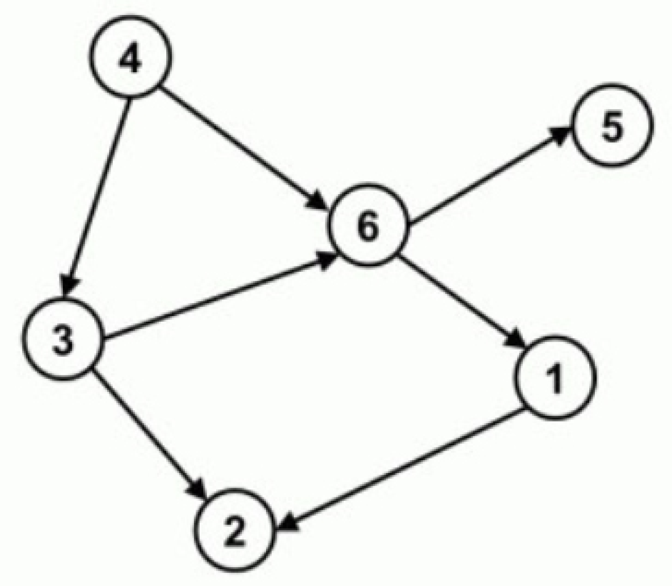 Mathematics 13 02151 g006