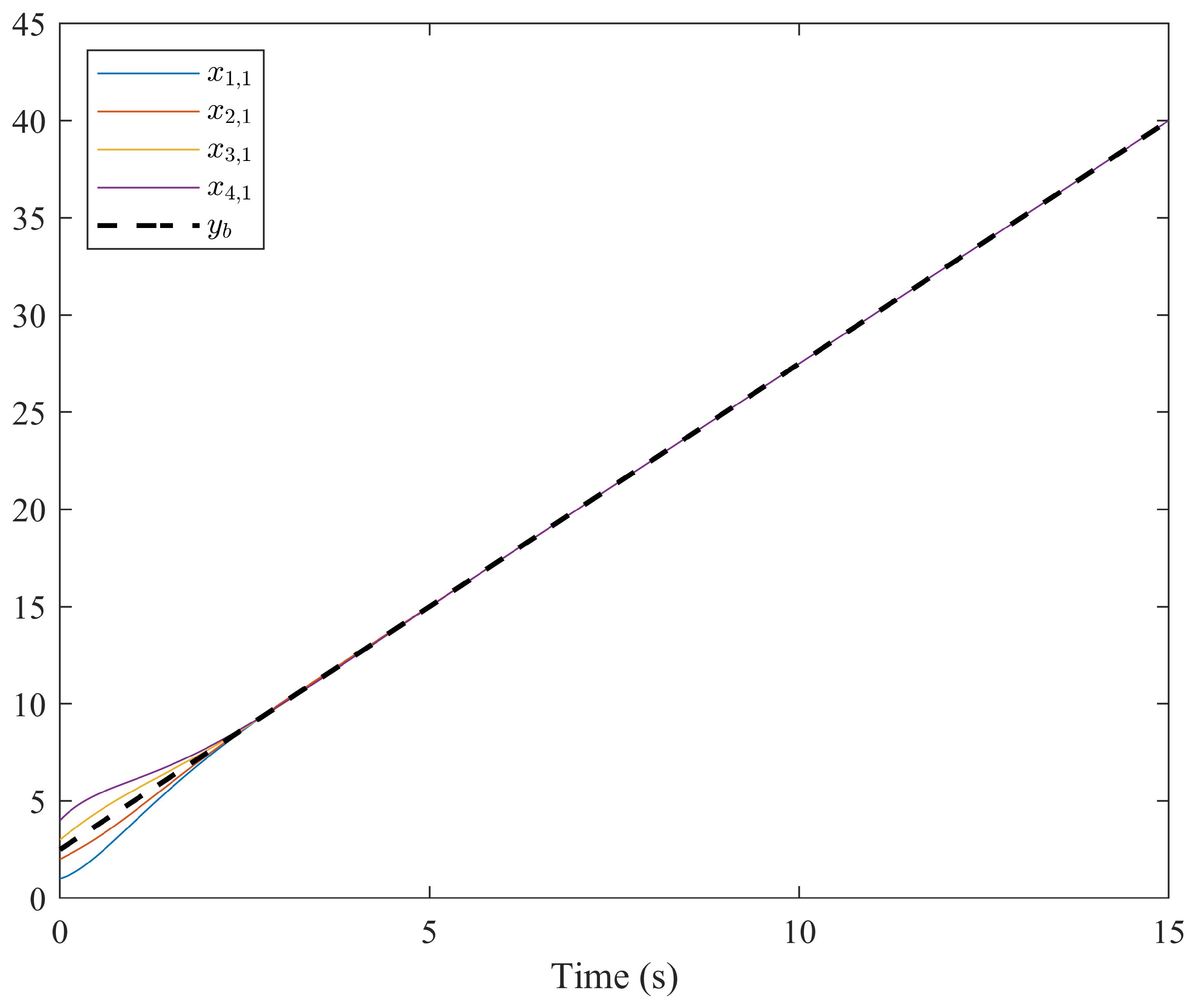 Mathematics 13 02151 g007