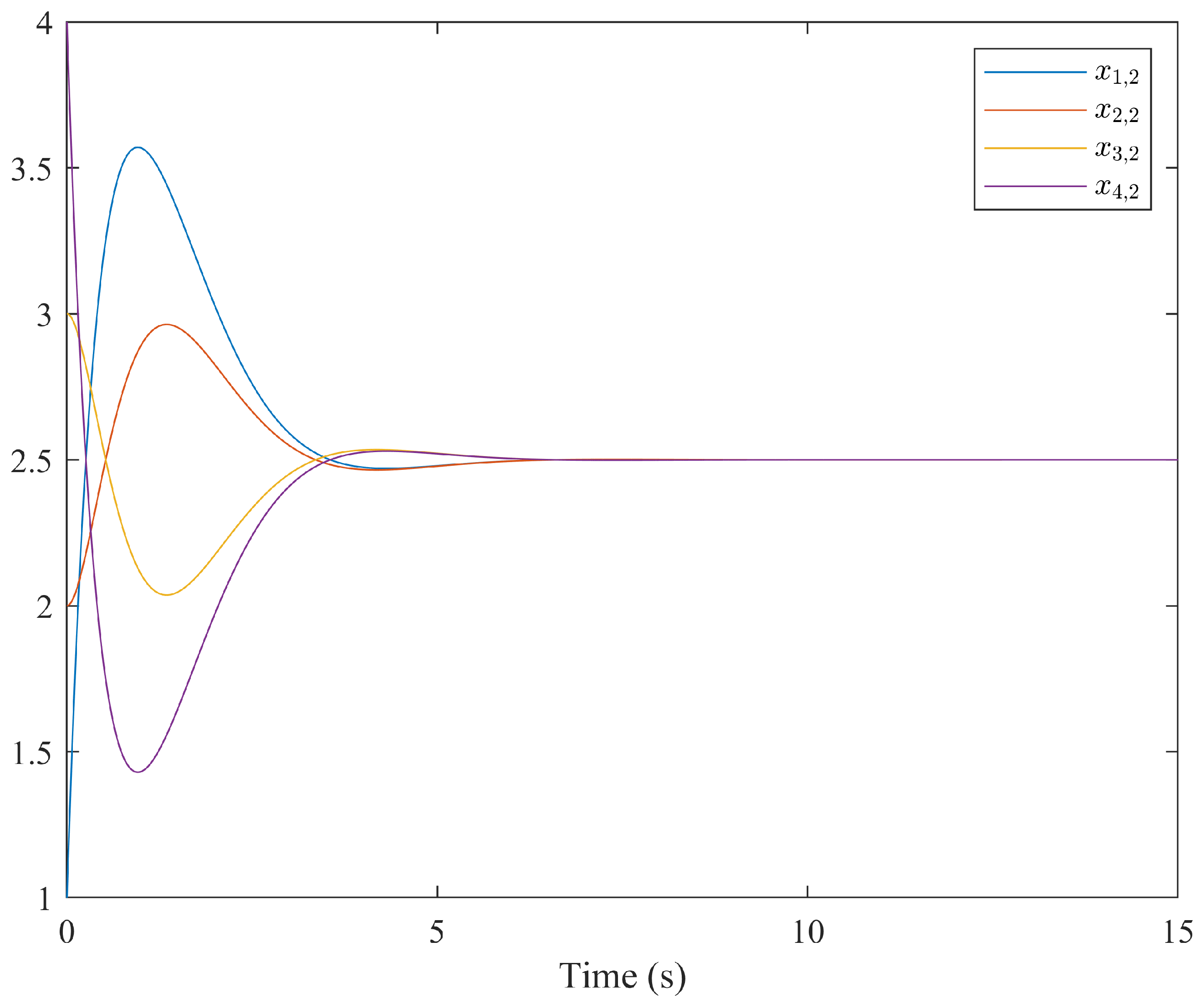 Mathematics 13 02151 g008