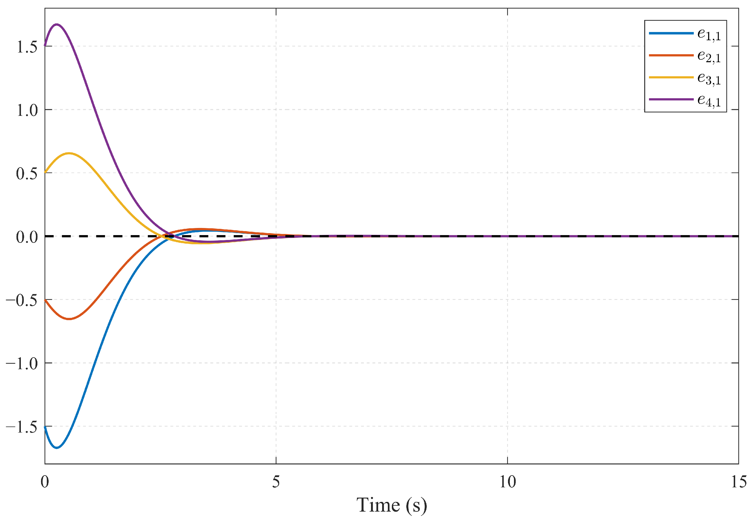 Mathematics 13 02151 g009