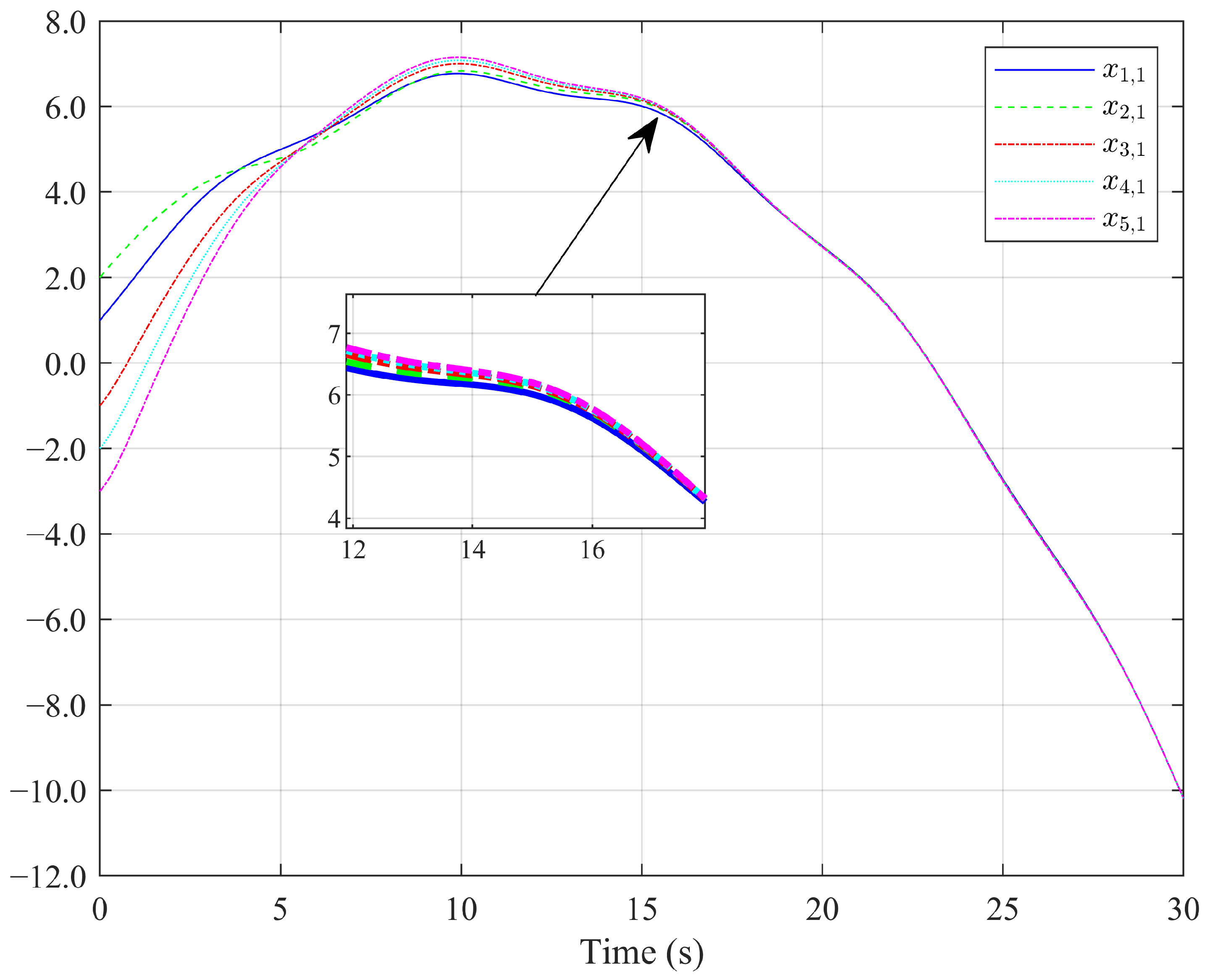 Mathematics 13 02151 g010